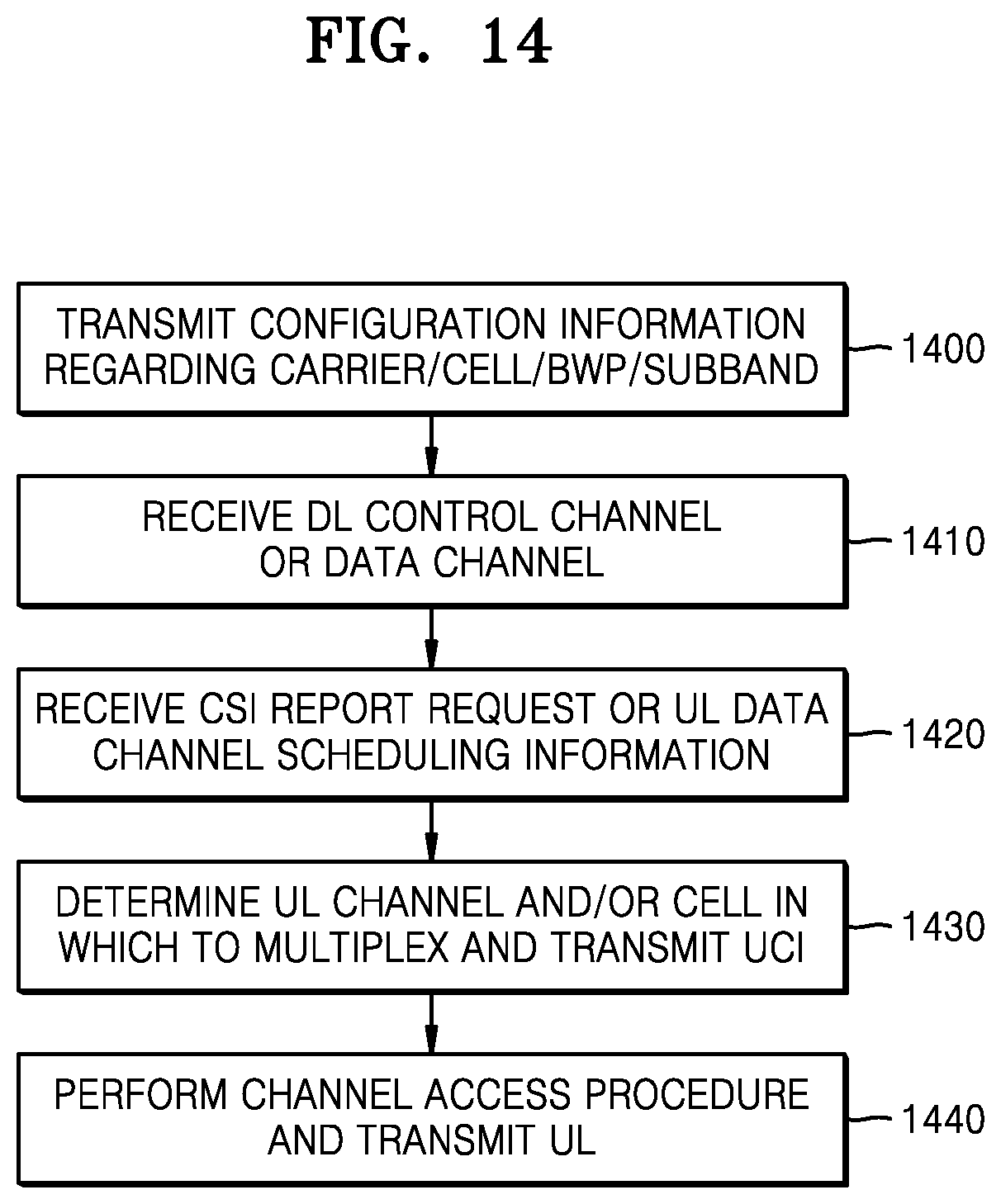 Patent US12309781 Figure 13 – Method and device for transmitting uplink control information in a wireless communication system