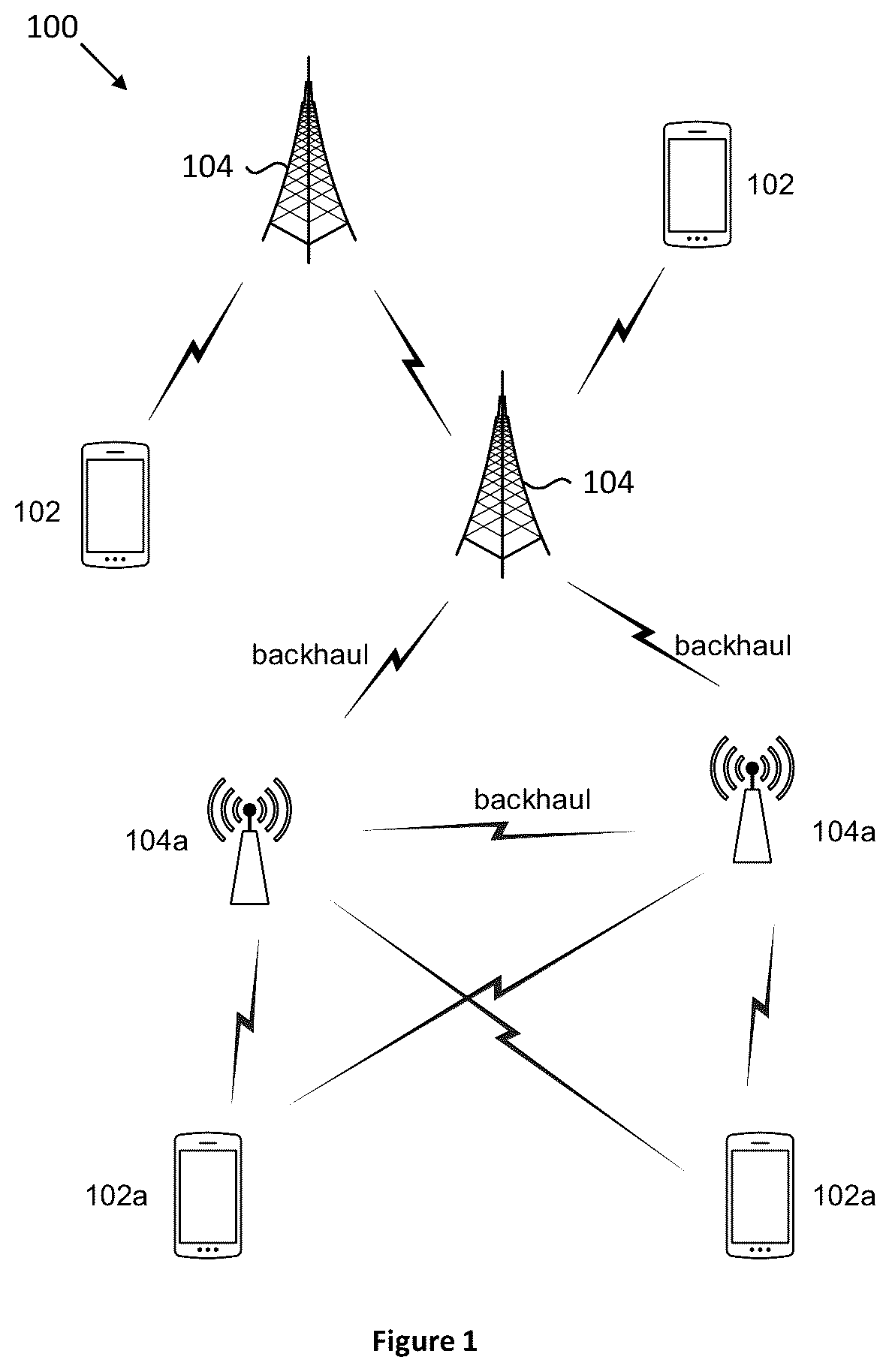 Patent US12309782 Figure 1 – Apparatus and method of UCI multiplexing in PUCCH resources for multiple TRPs