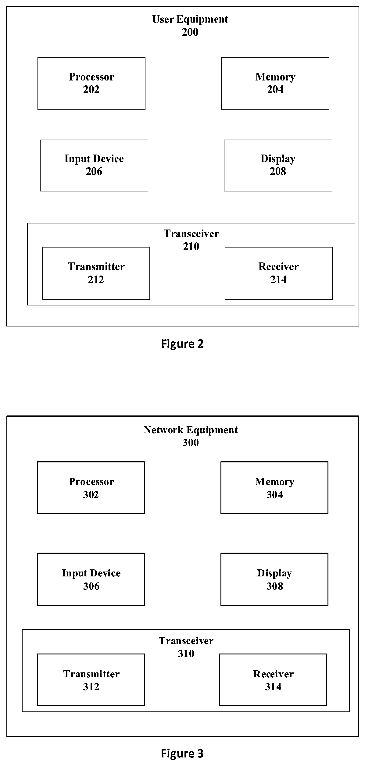 Patent US12309782 Figure 2 – Apparatus and method of UCI multiplexing in PUCCH resources for multiple TRPs