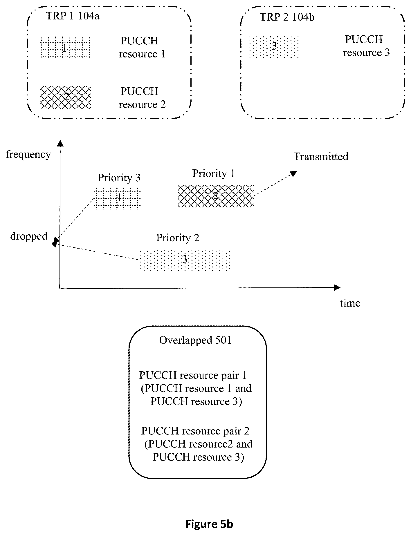 Patent US12309782 Figure 6 – Apparatus and method of UCI multiplexing in PUCCH resources for multiple TRPs