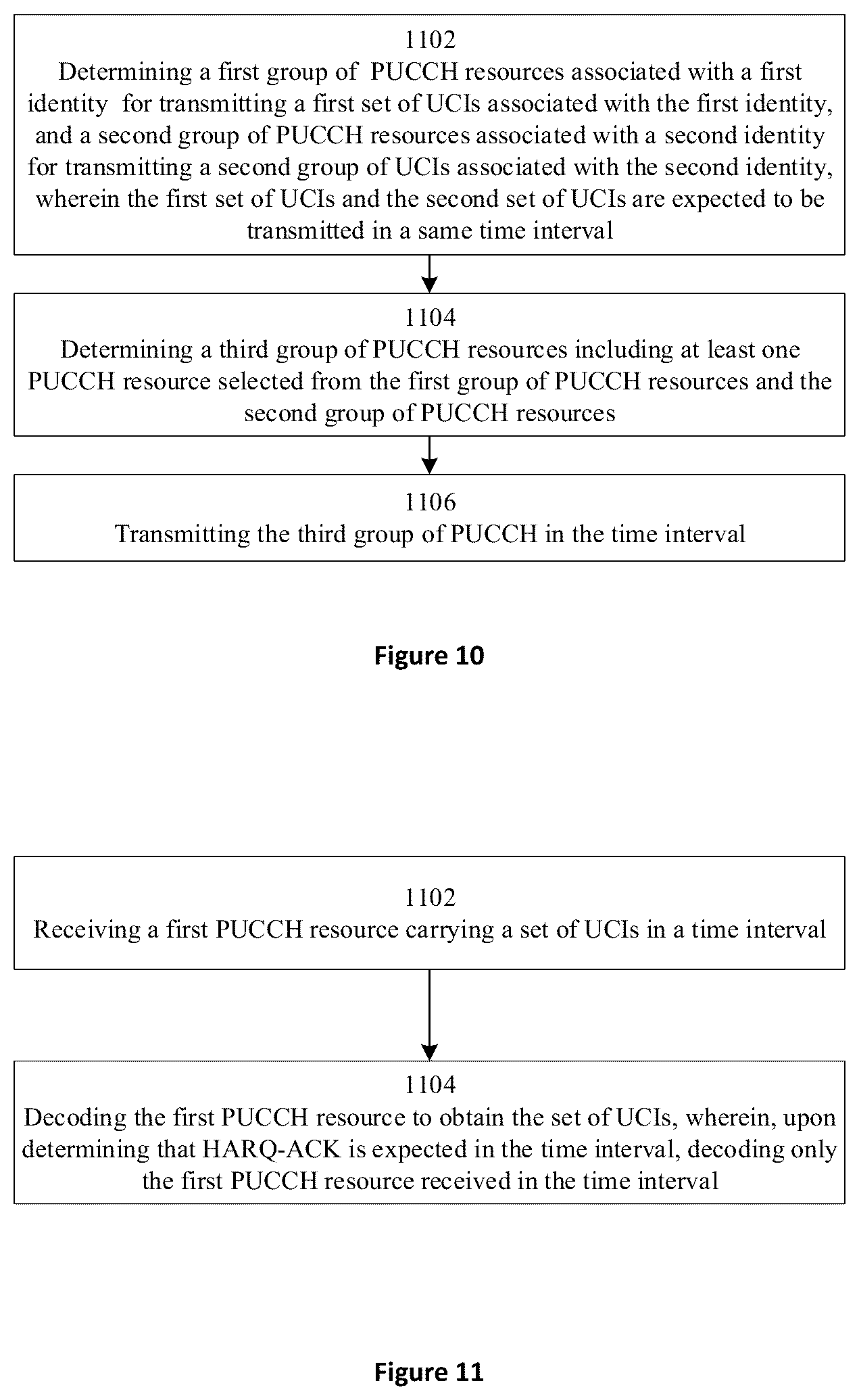 Patent US12309782 Figure 11 – Apparatus and method of UCI multiplexing in PUCCH resources for multiple TRPs