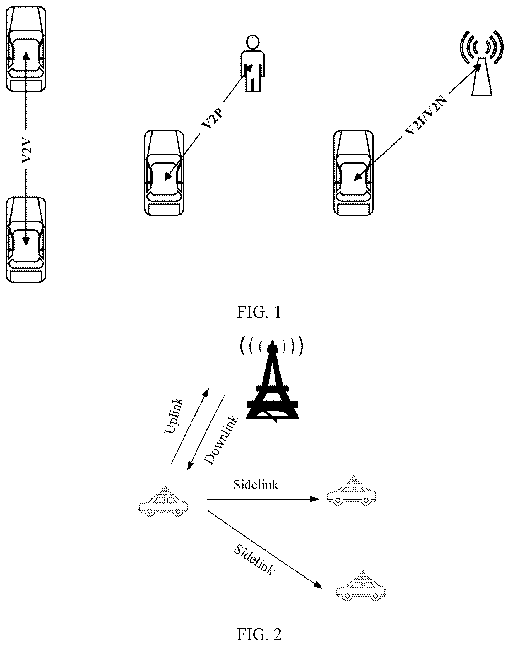 Patent US12309783 Figure 1 – Method for reporting buffer status report and communications apparatus