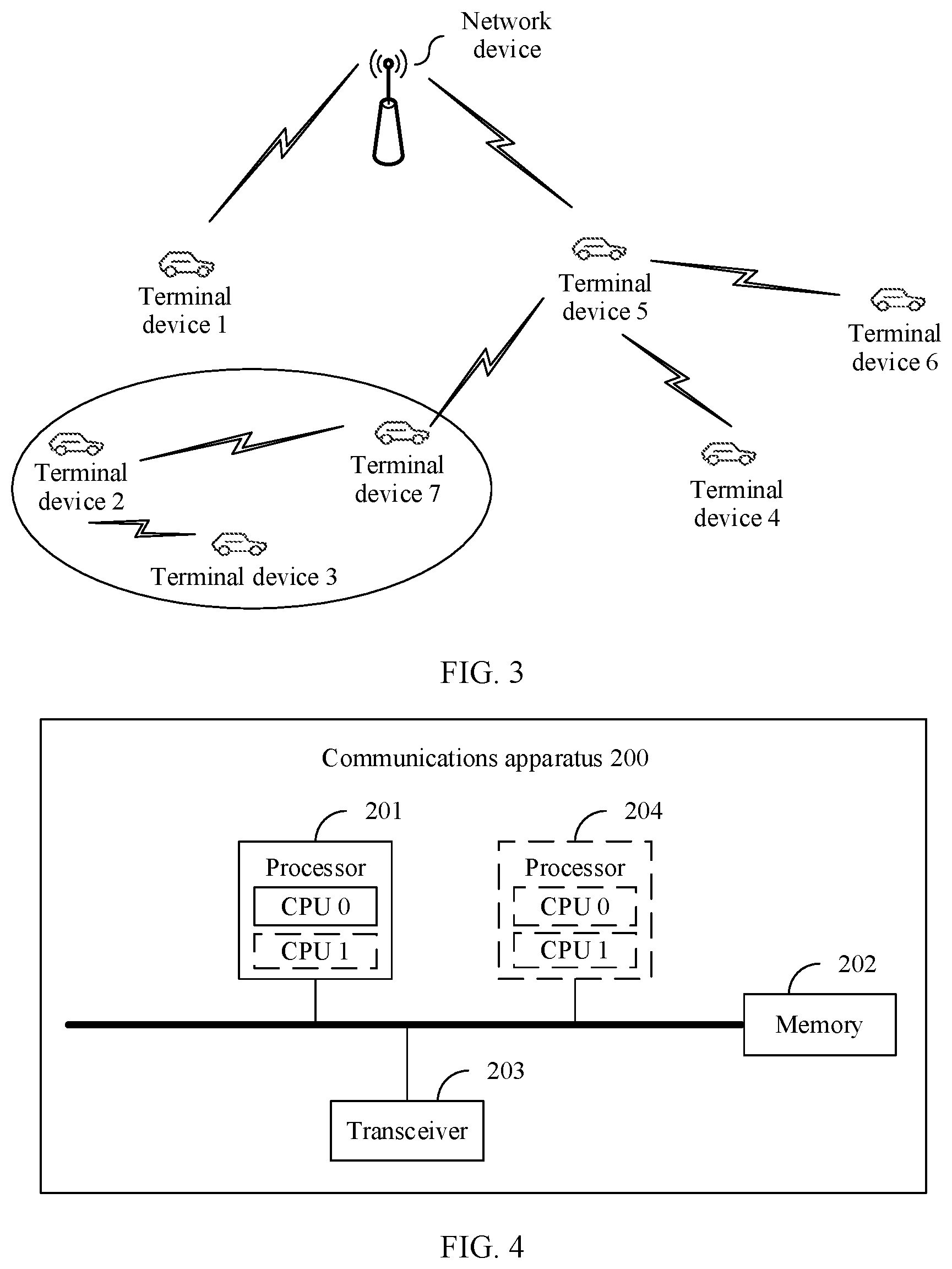 Patent US12309783 Figure 2 – Method for reporting buffer status report and communications apparatus