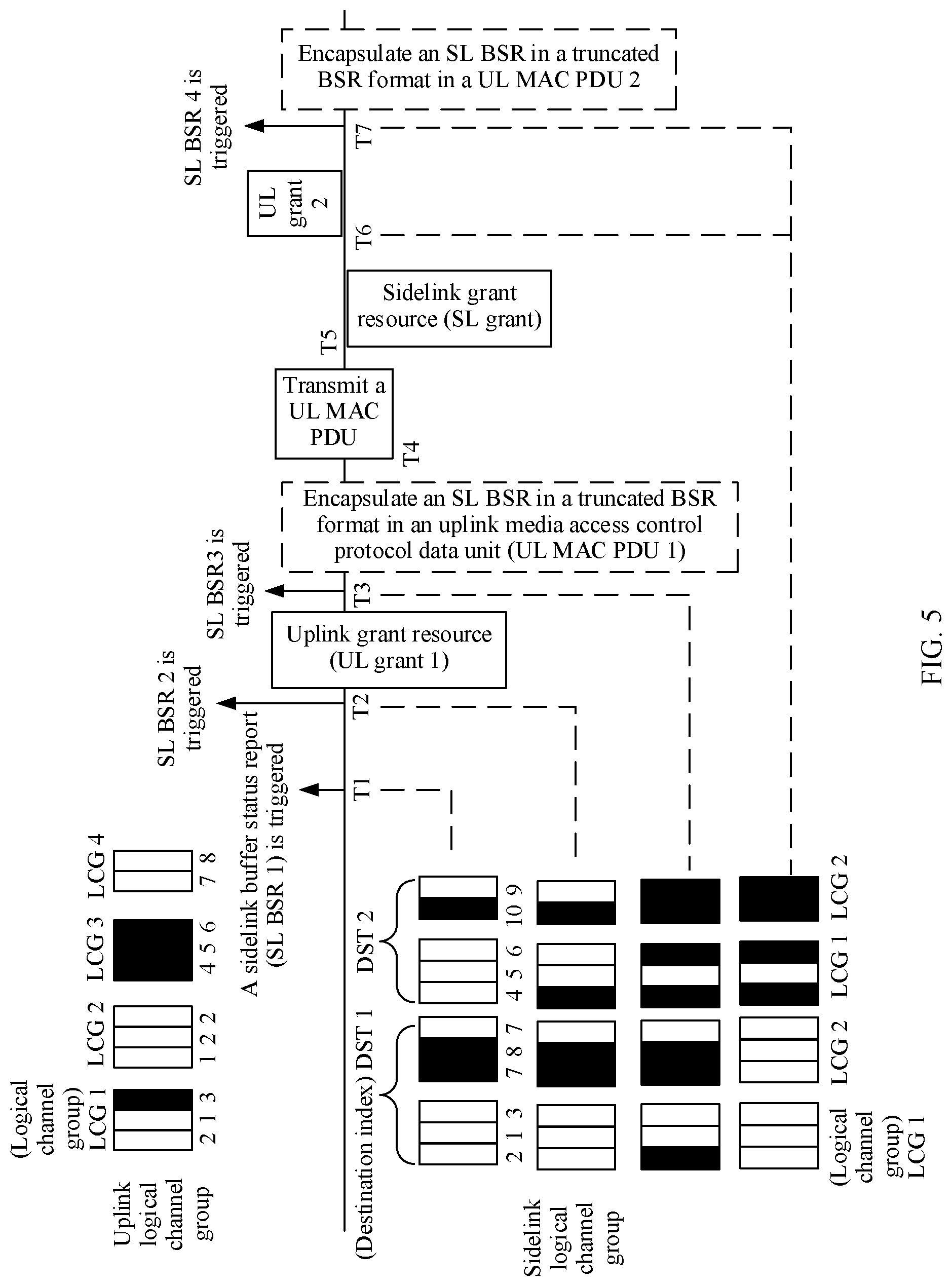 Patent US12309783 Figure 3 – Method for reporting buffer status report and communications apparatus