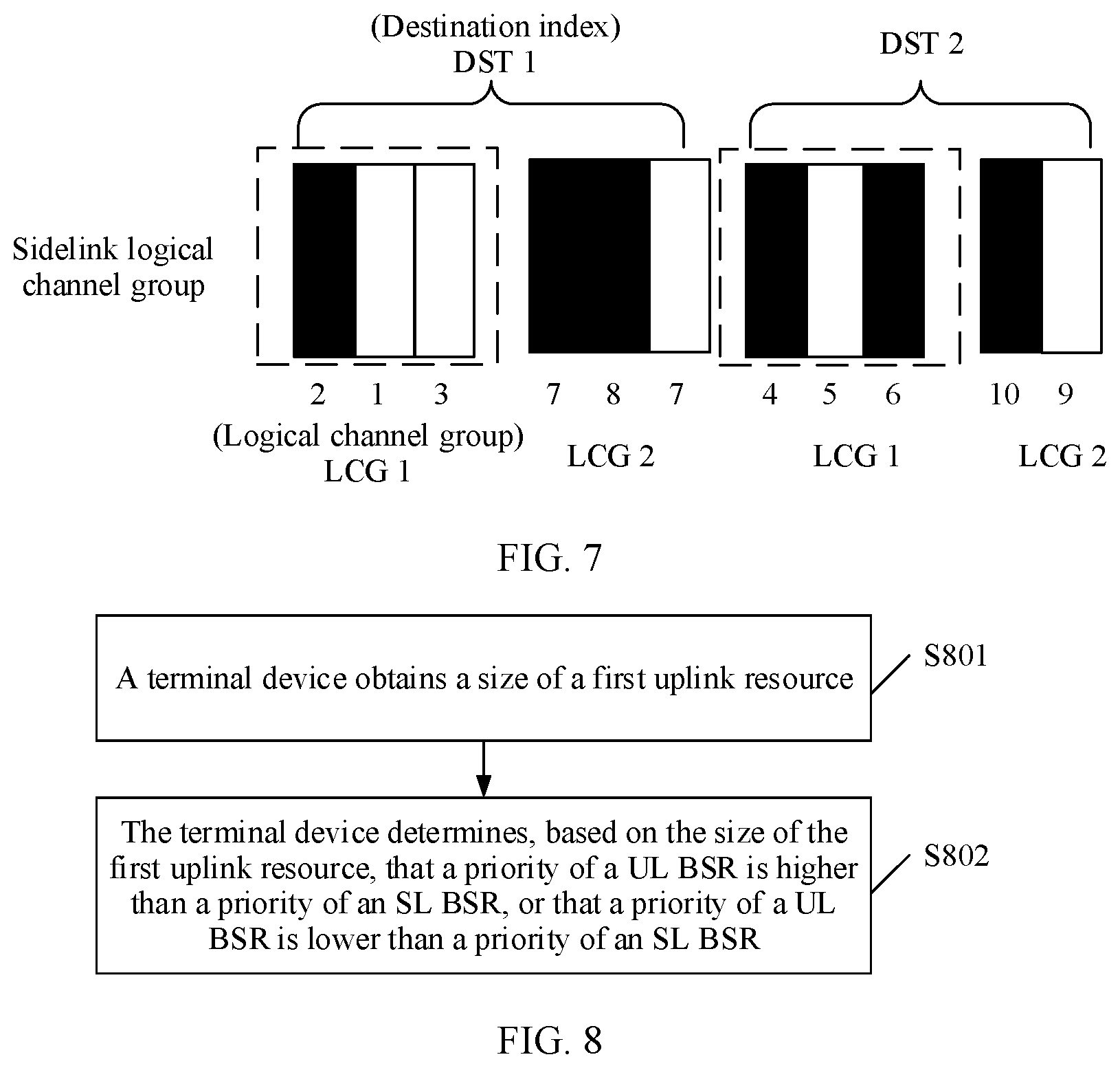 Patent US12309783 Figure 5 – Method for reporting buffer status report and communications apparatus