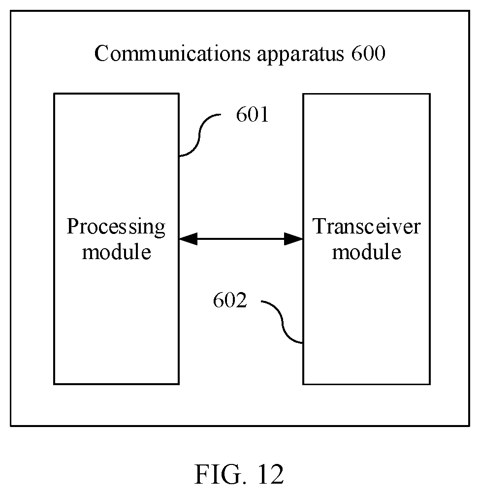 Patent US12309783 Figure 10 – Method for reporting buffer status report and communications apparatus