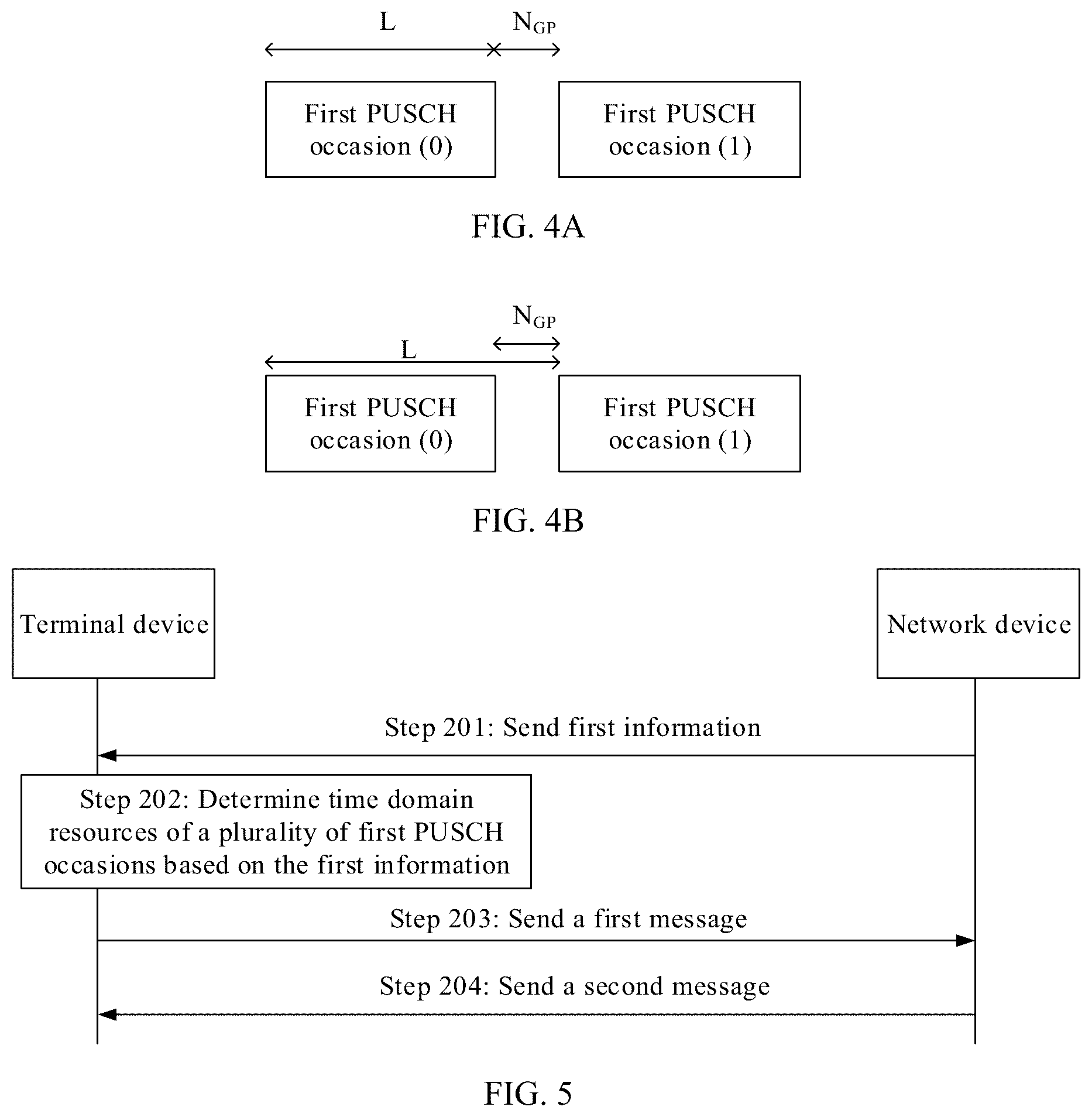 Patent US12309784 Figure 2 – Uplink transmission time domain resource determining method and apparatus