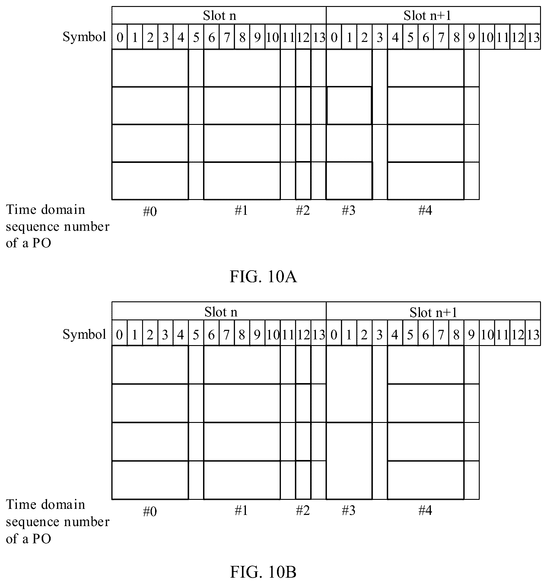 Patent US12309784 Figure 5 – Uplink transmission time domain resource determining method and apparatus