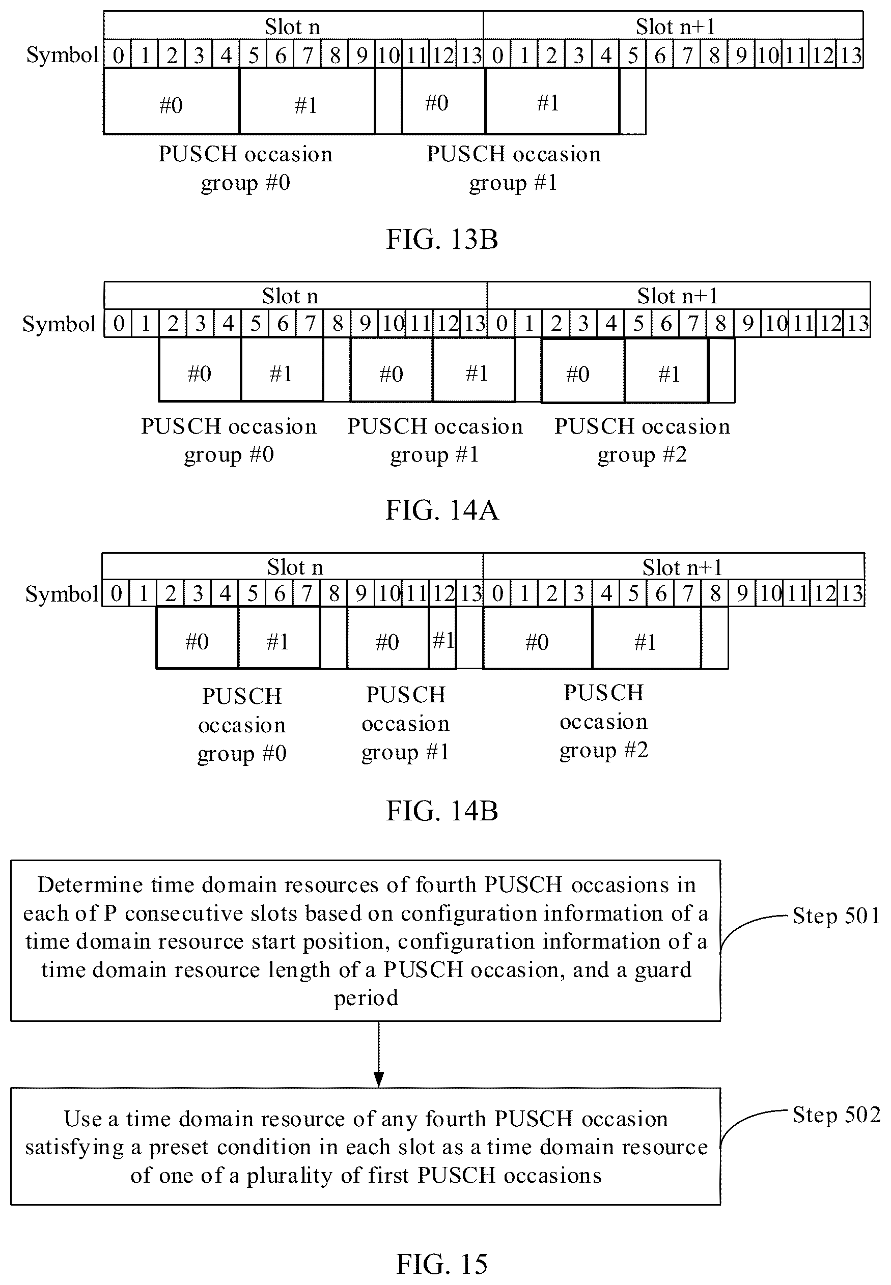 Patent US12309784 Figure 7 – Uplink transmission time domain resource determining method and apparatus