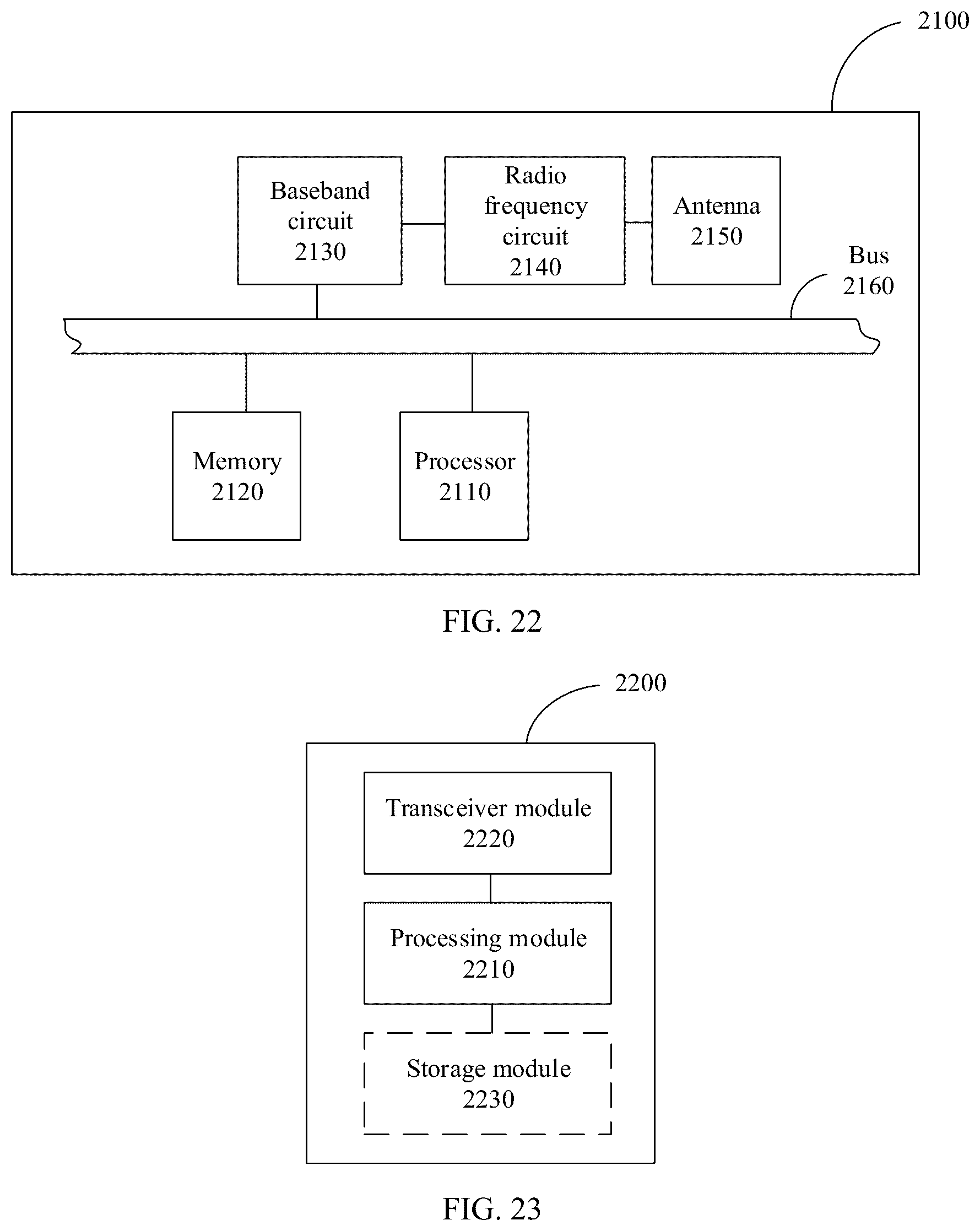 Patent US12309784 Figure 10 – Uplink transmission time domain resource determining method and apparatus