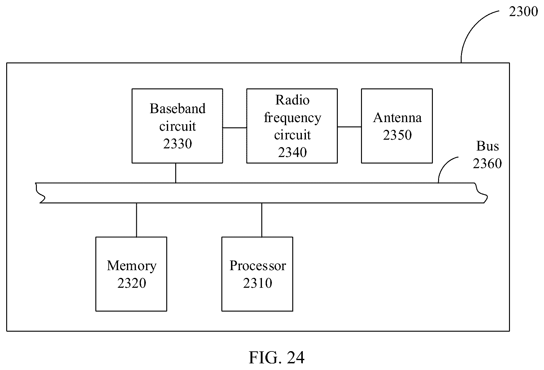 Patent US12309784 Figure 11 – Uplink transmission time domain resource determining method and apparatus