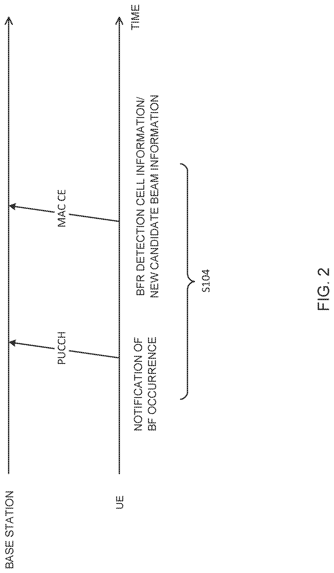 Patent US12309785 Figure 2 – Terminal and radio communication method