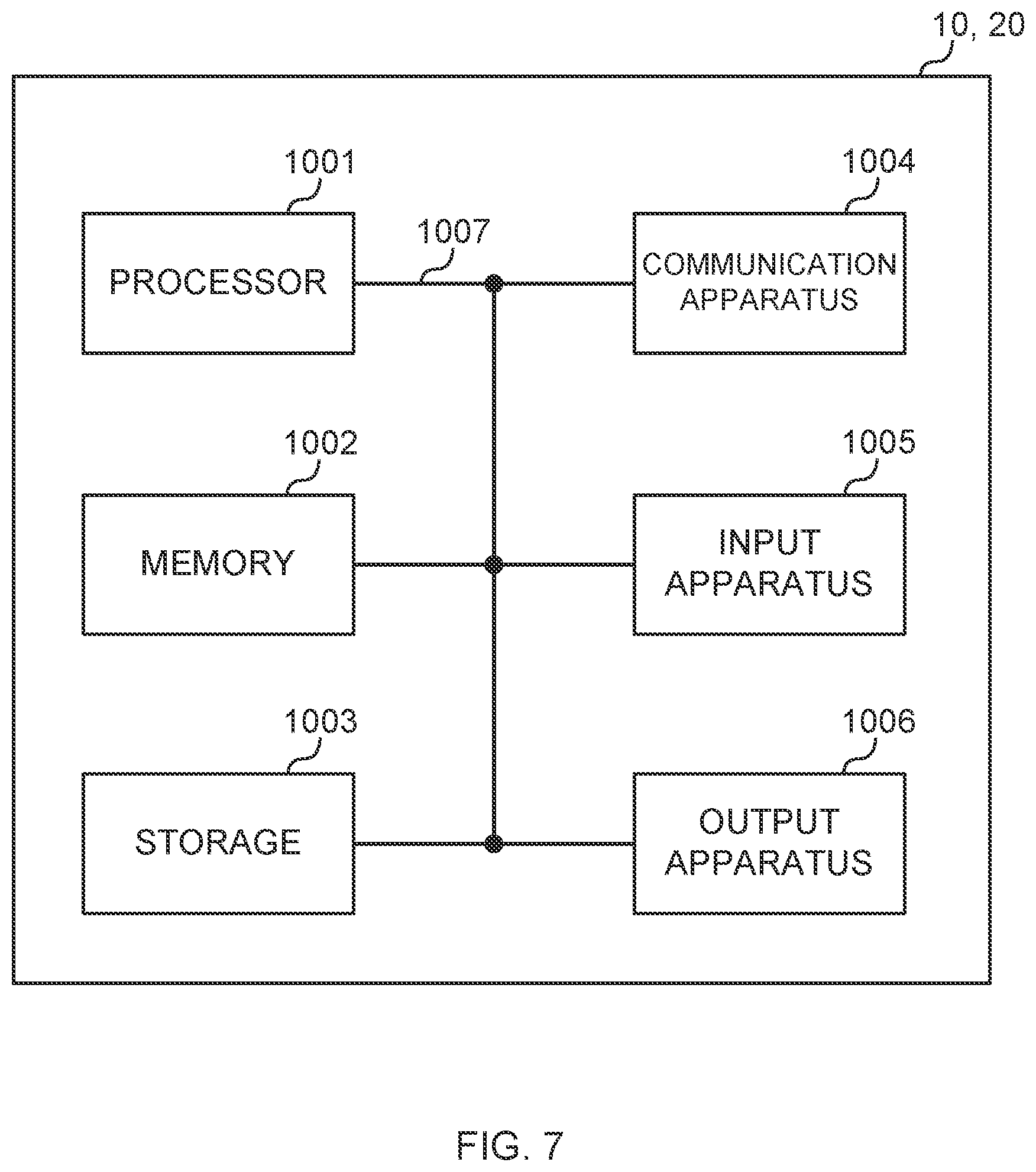 Patent US12309785 Figure 7 – Terminal and radio communication method