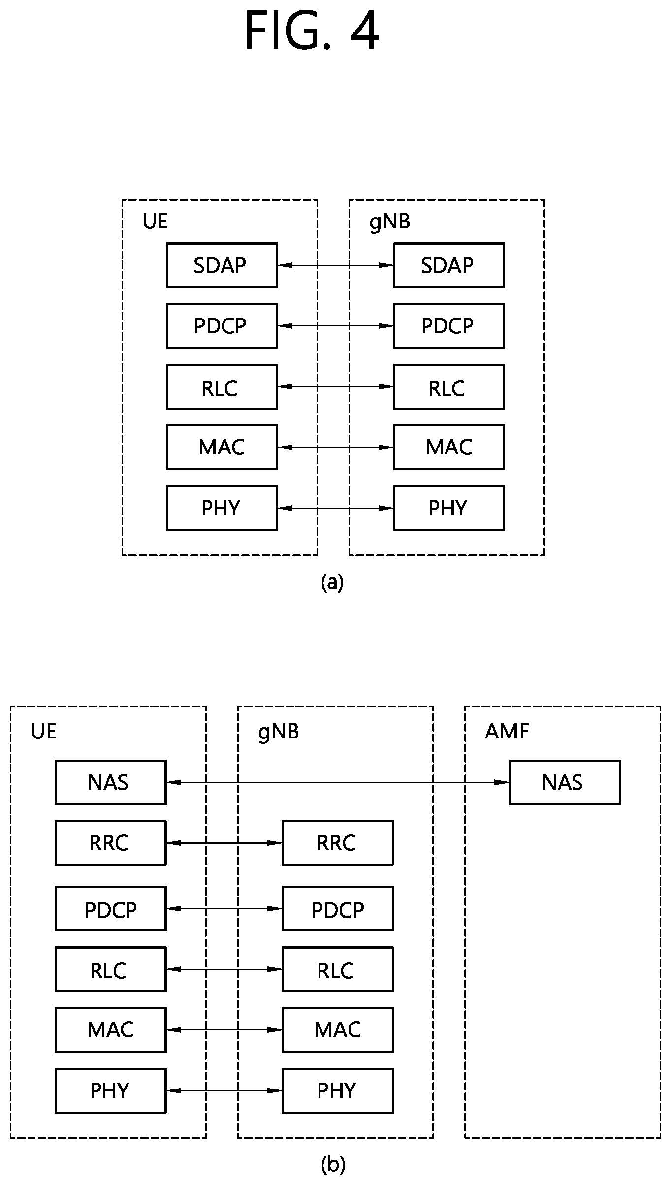 Patent US12309786 Figure 4 – Method and apparatus for reporting HARQ feedback to base station in NR V2X