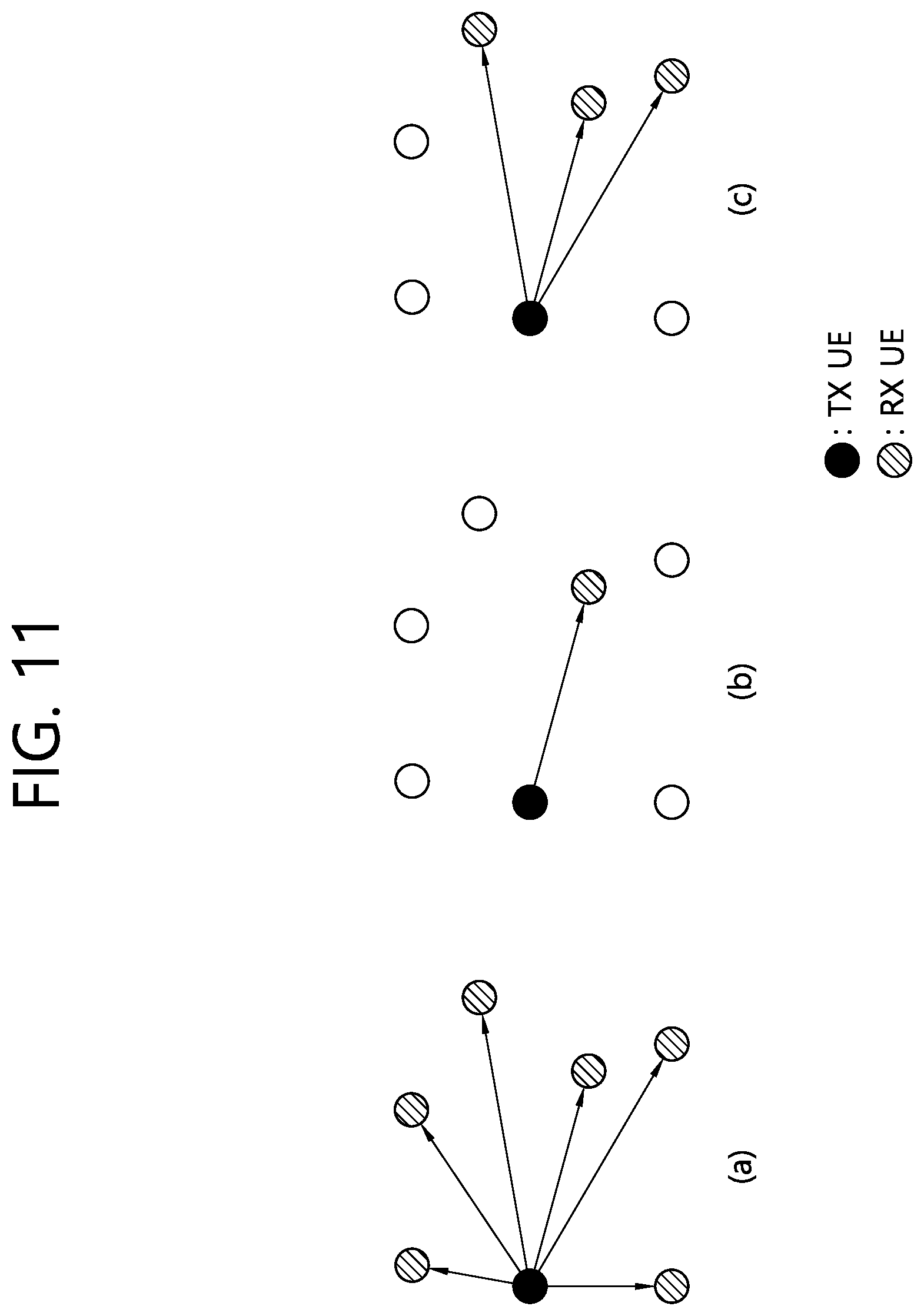 Patent US12309786 Figure 11 – Method and apparatus for reporting HARQ feedback to base station in NR V2X
