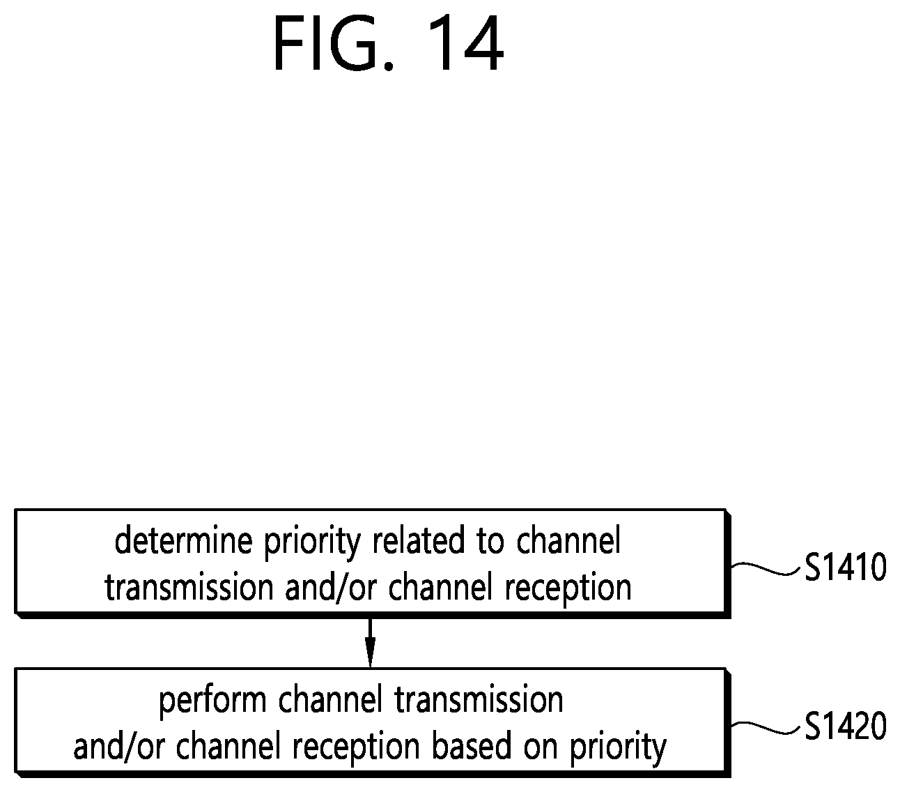 Patent US12309786 Figure 14 – Method and apparatus for reporting HARQ feedback to base station in NR V2X