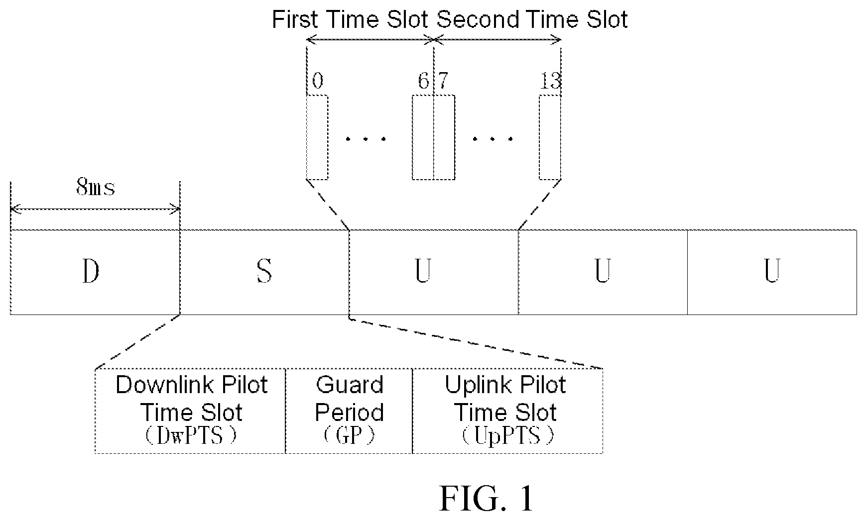 Patent US12309787 Figure 1 – Wireless resource scheduling