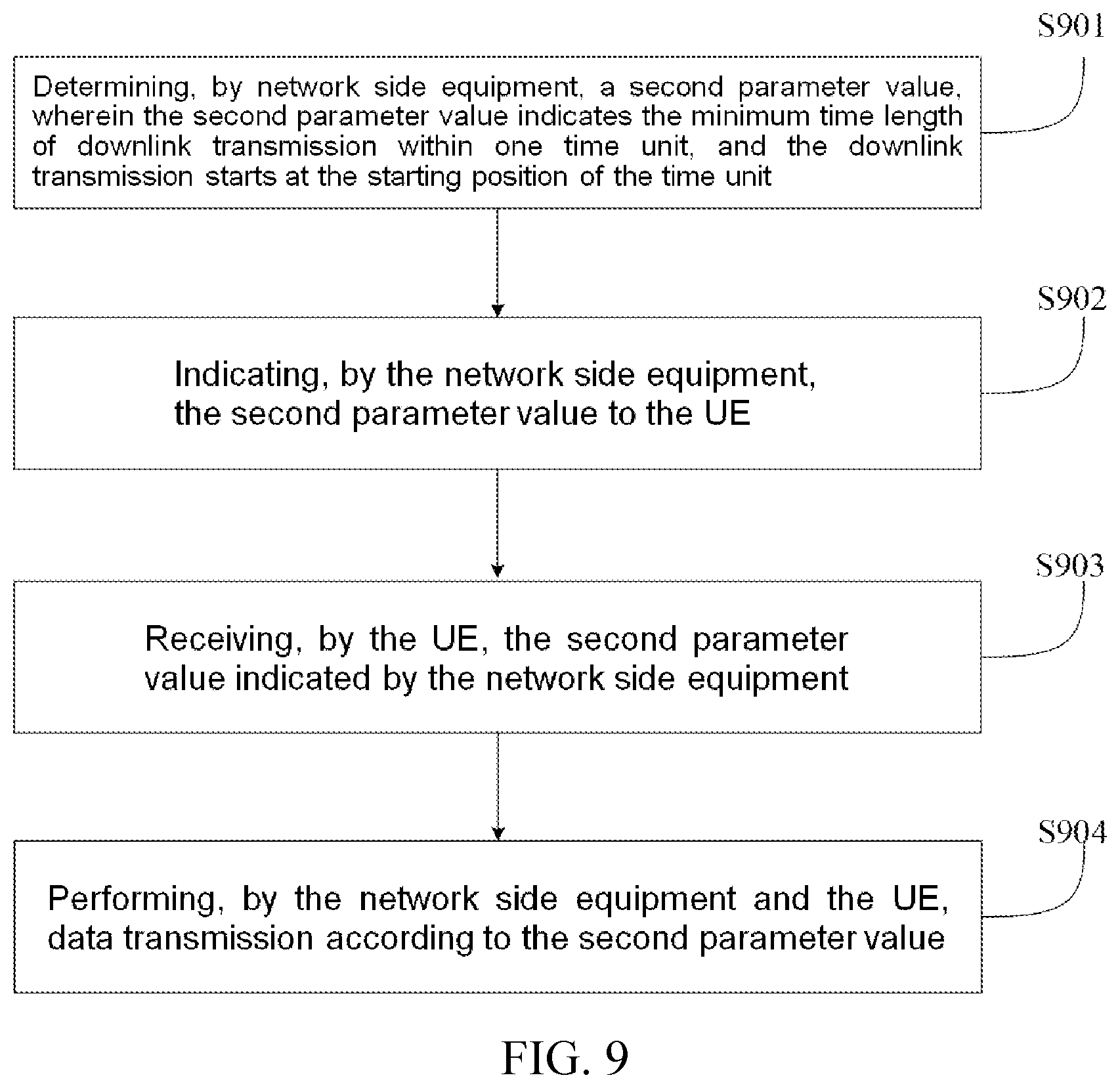 Patent US12309787 Figure 8 – Wireless resource scheduling