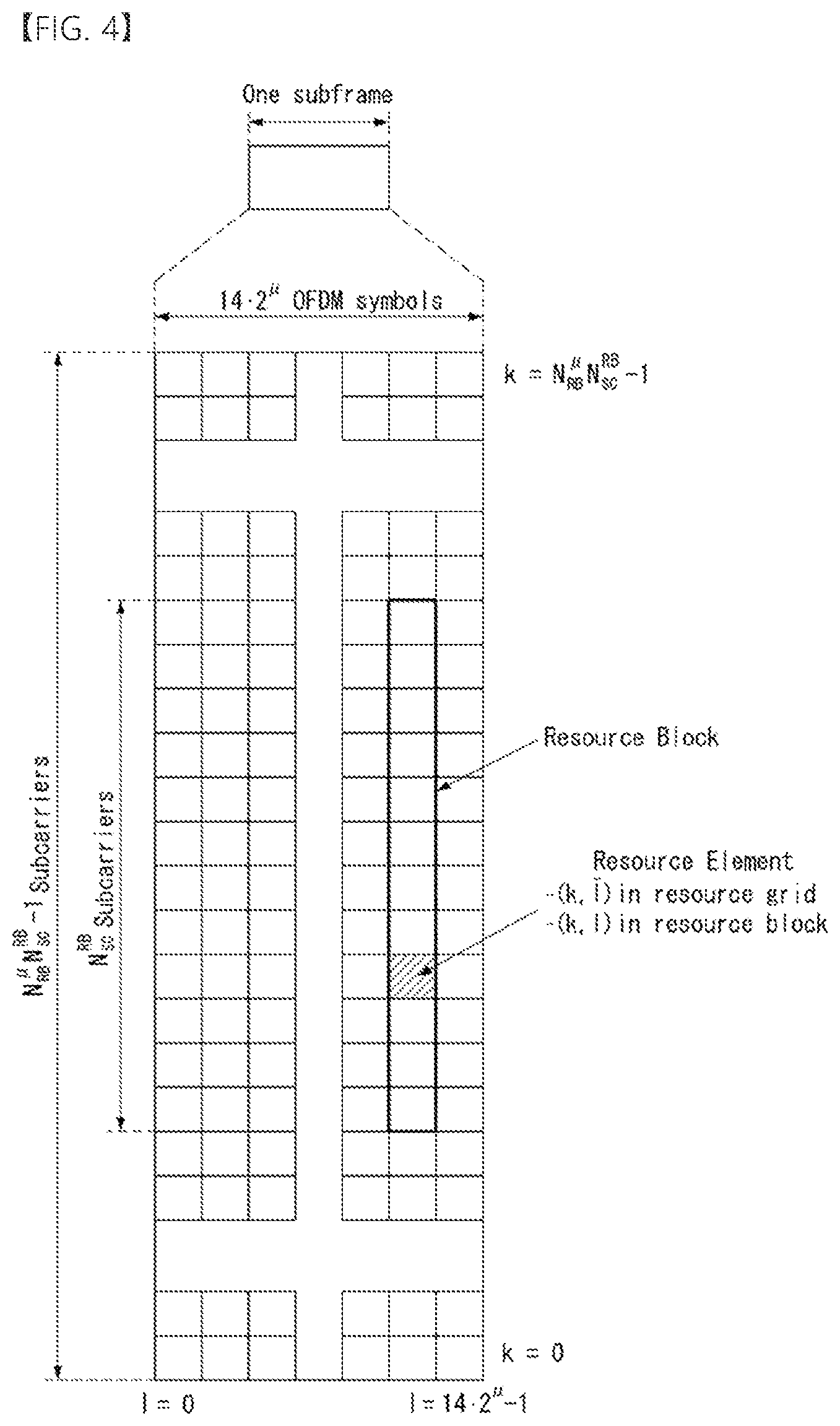 Patent US12309788 Figure 3 – Method and device for transmitting and receiving scheduling request in wireless communication system