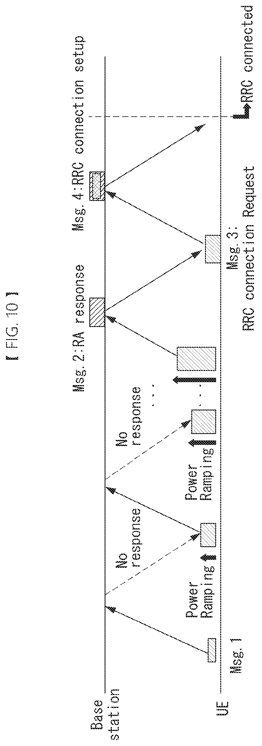Patent US12309788 Figure 9 – Method and device for transmitting and receiving scheduling request in wireless communication system