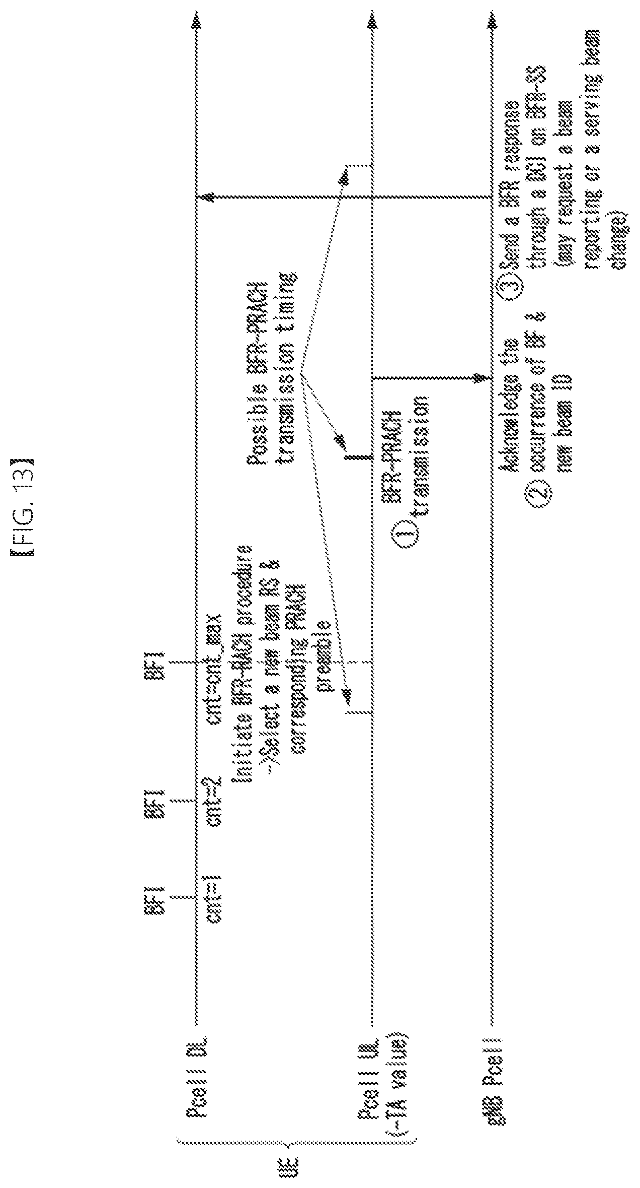Patent US12309788 Figure 12 – Method and device for transmitting and receiving scheduling request in wireless communication system