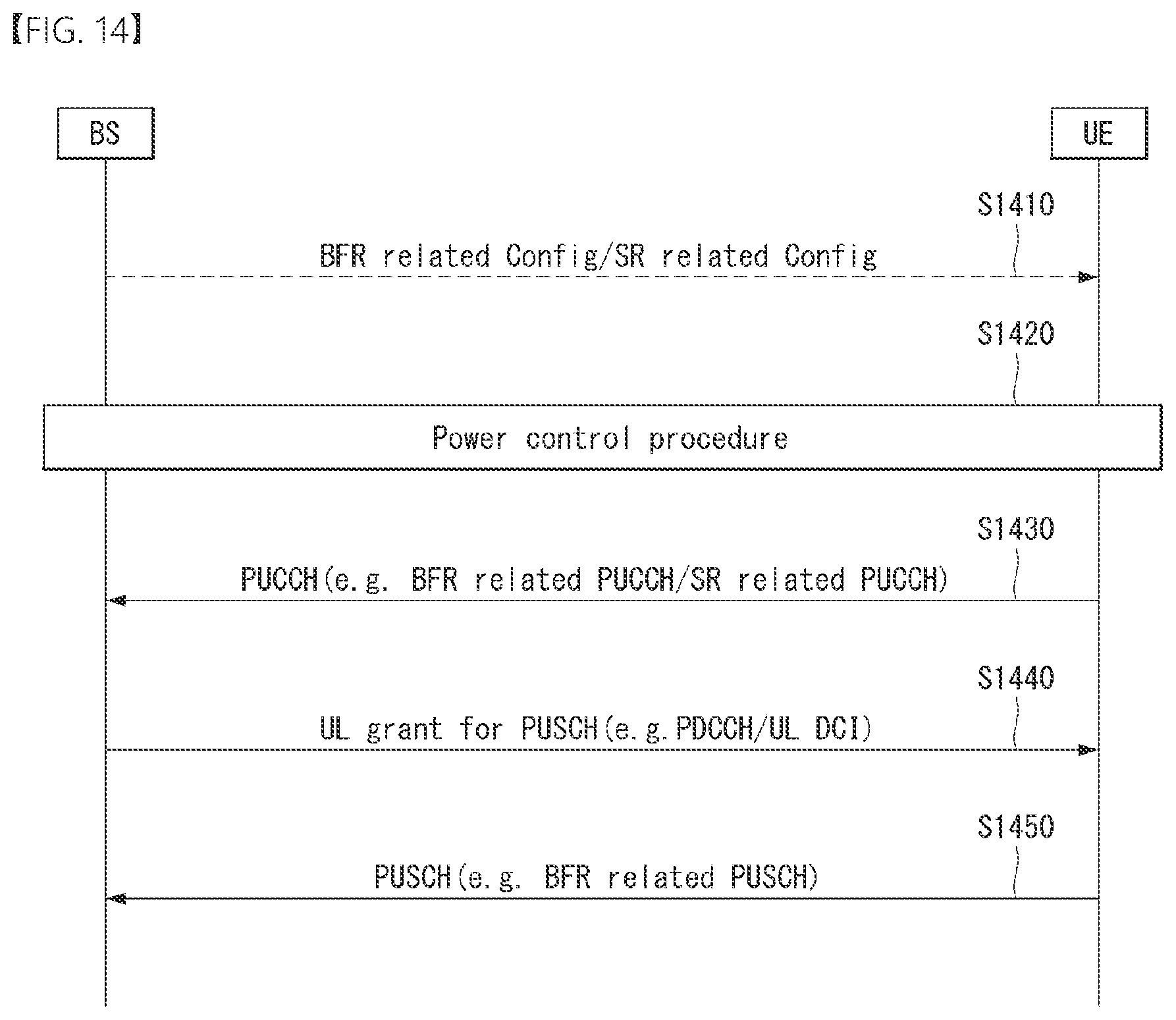 Patent US12309788 Figure 13 – Method and device for transmitting and receiving scheduling request in wireless communication system