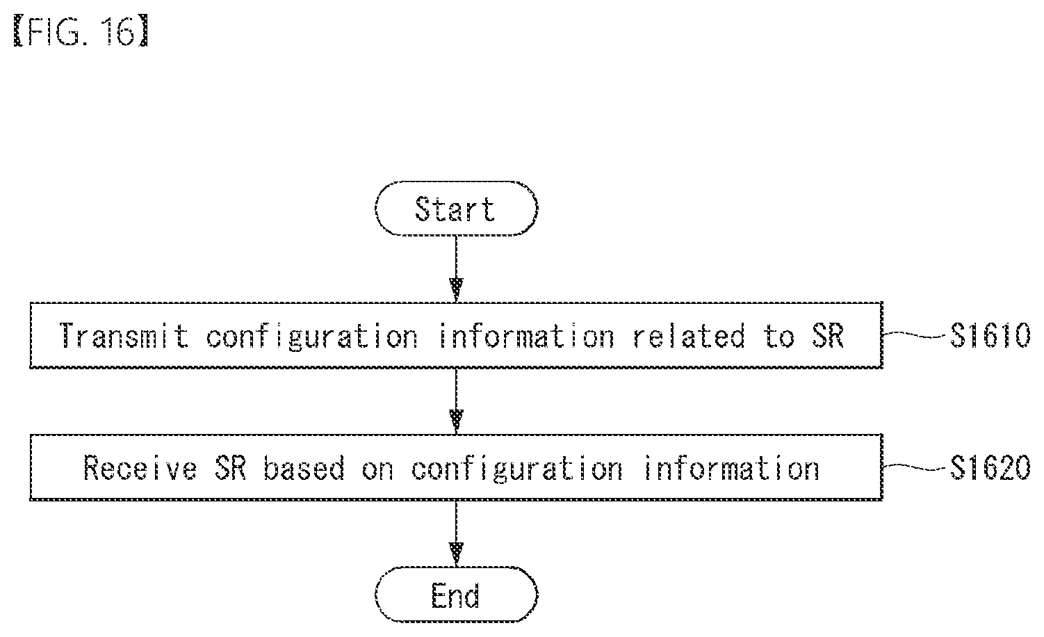 Patent US12309788 Figure 15 – Method and device for transmitting and receiving scheduling request in wireless communication system
