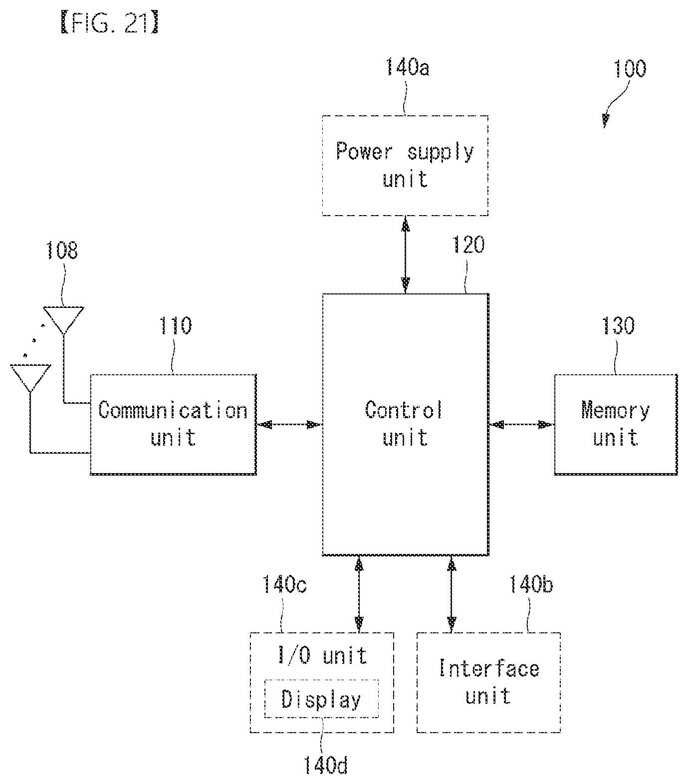 Patent US12309788 Figure 20 – Method and device for transmitting and receiving scheduling request in wireless communication system