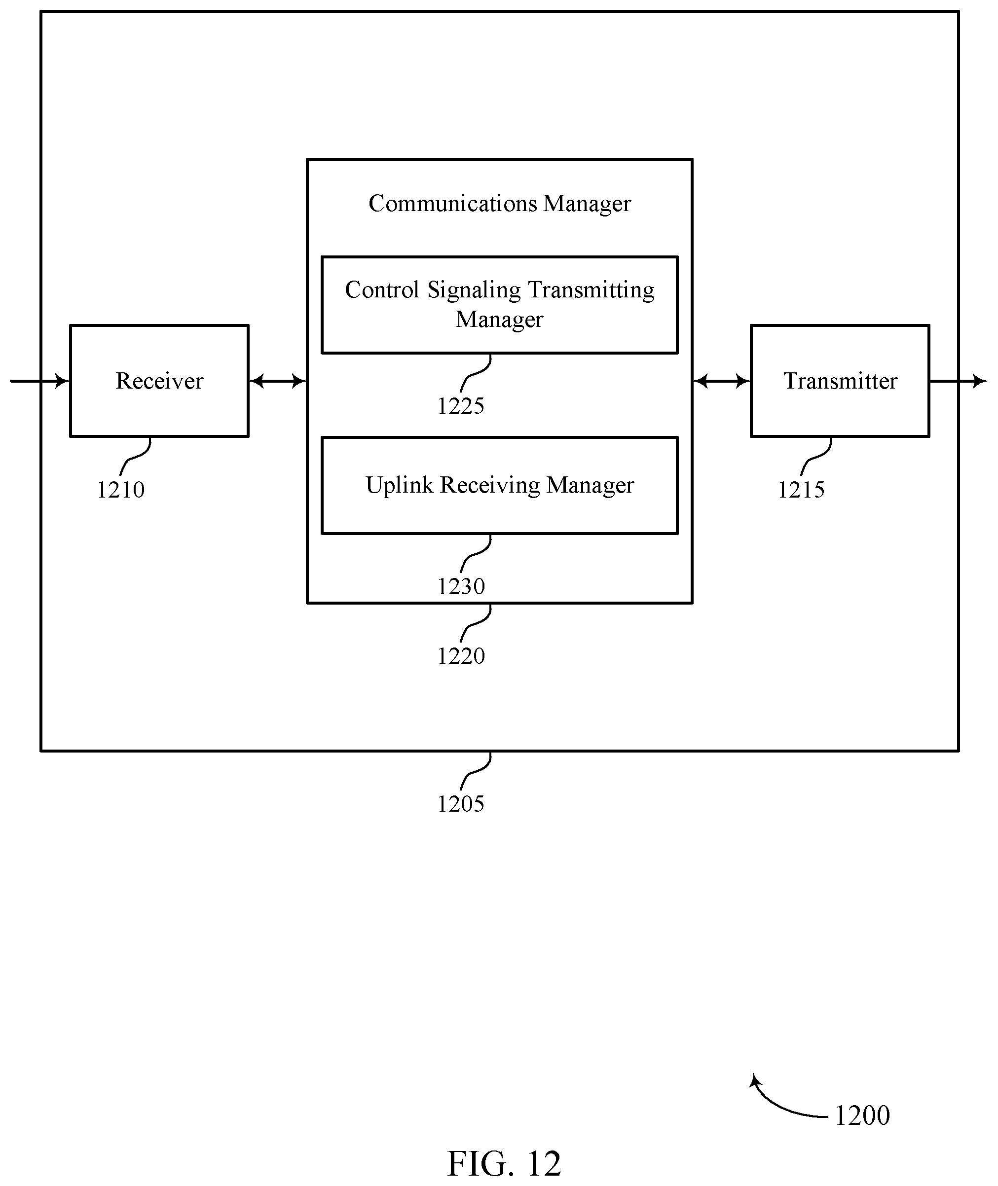 Patent US12309789 Figure 12 – Techniques for multiplexing uplink control information on uplink channel repetitions