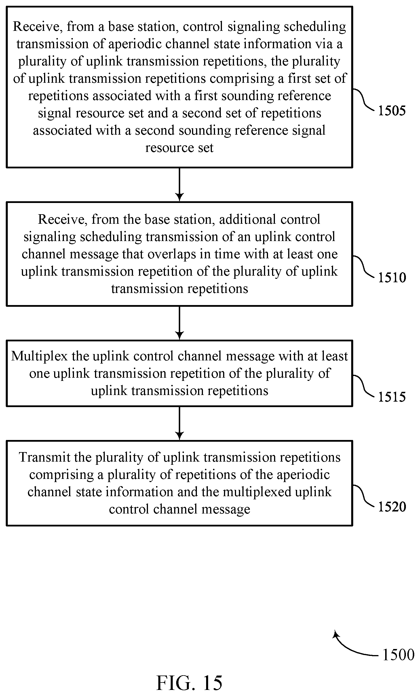 Patent US12309789 Figure 15 – Techniques for multiplexing uplink control information on uplink channel repetitions