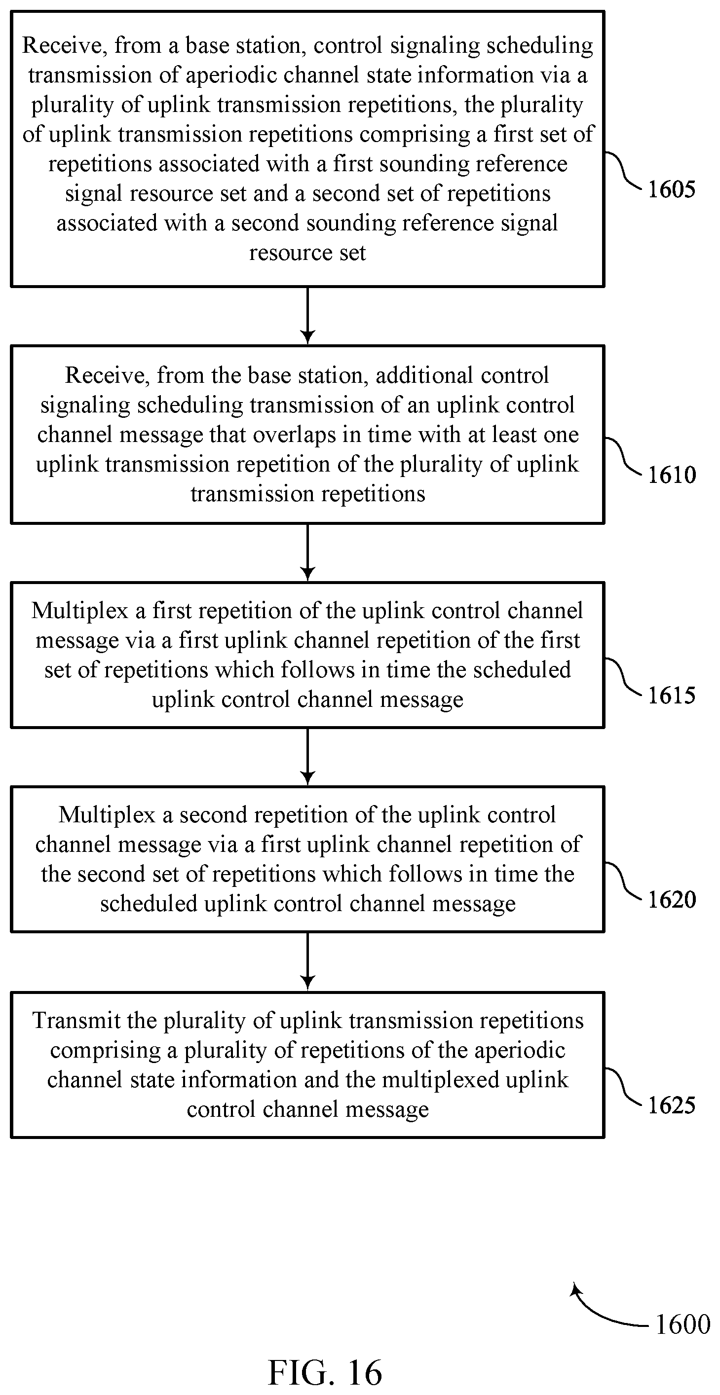 Patent US12309789 Figure 16 – Techniques for multiplexing uplink control information on uplink channel repetitions