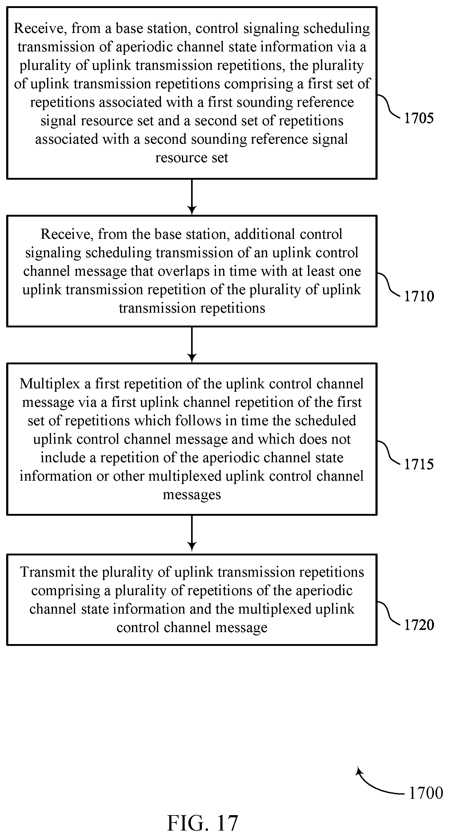 Patent US12309789 Figure 17 – Techniques for multiplexing uplink control information on uplink channel repetitions