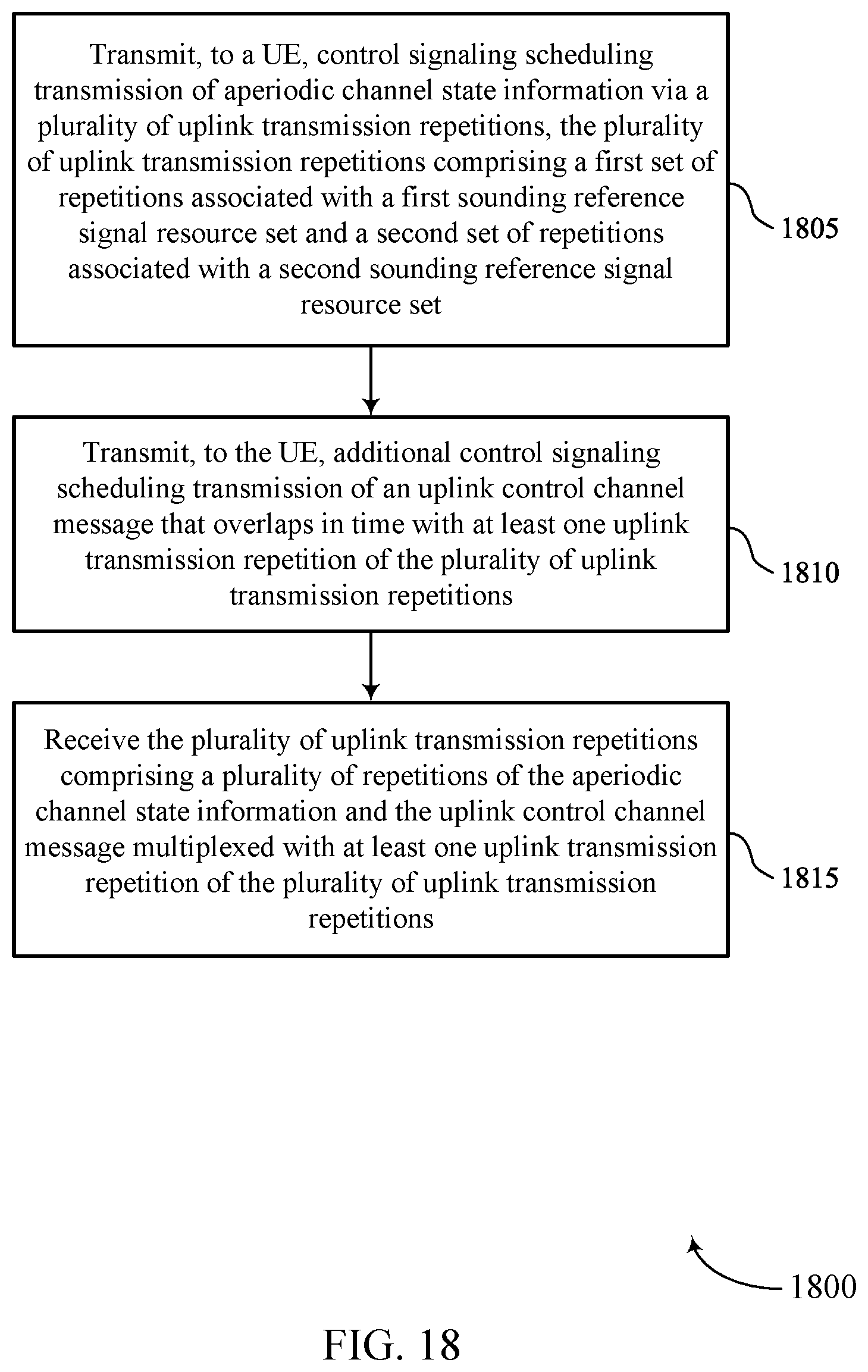 Patent US12309789 Figure 18 – Techniques for multiplexing uplink control information on uplink channel repetitions