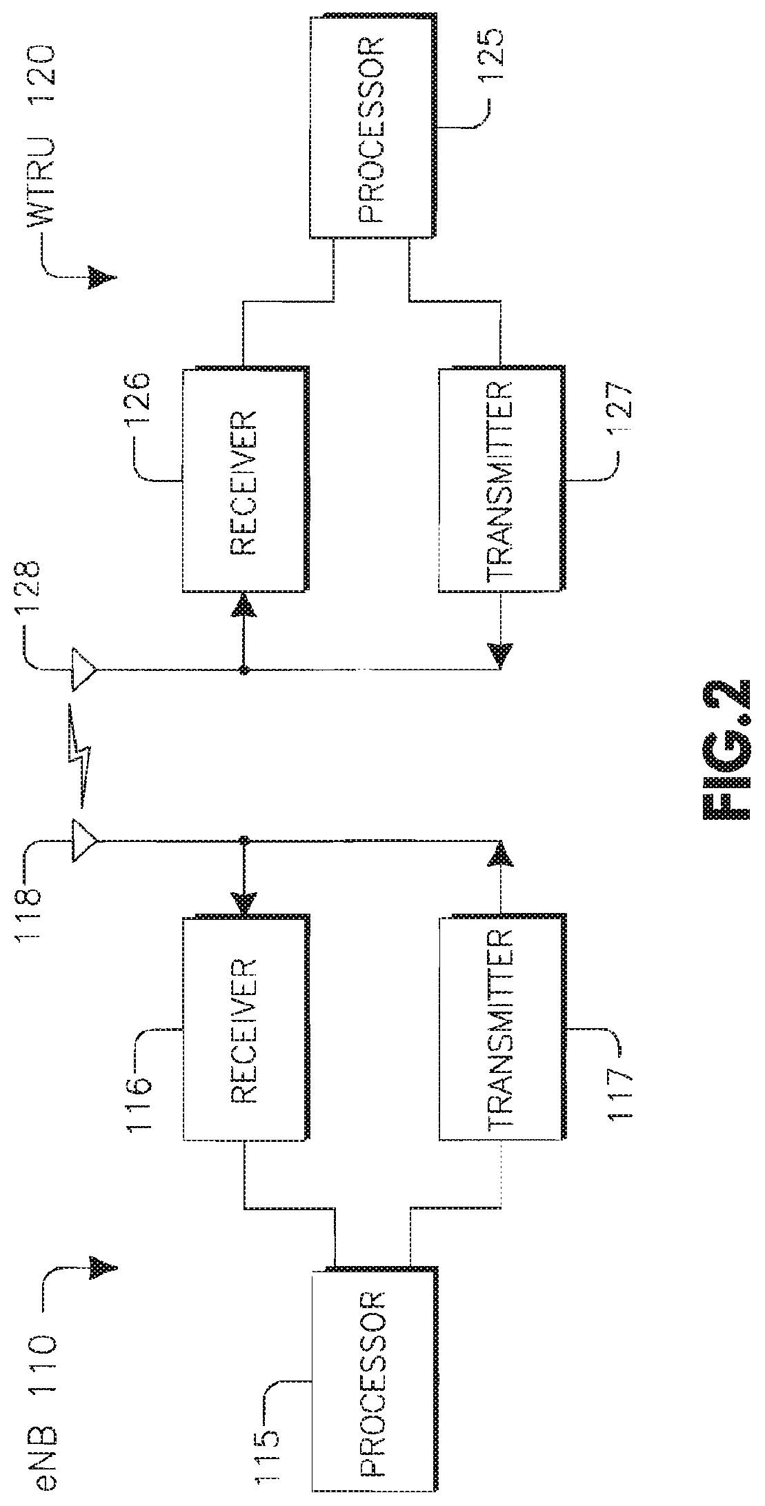 Patent US12309790 Figure 2 – Method and apparatus for providing and utilizing a non-contention based channel in a wireless communication system
