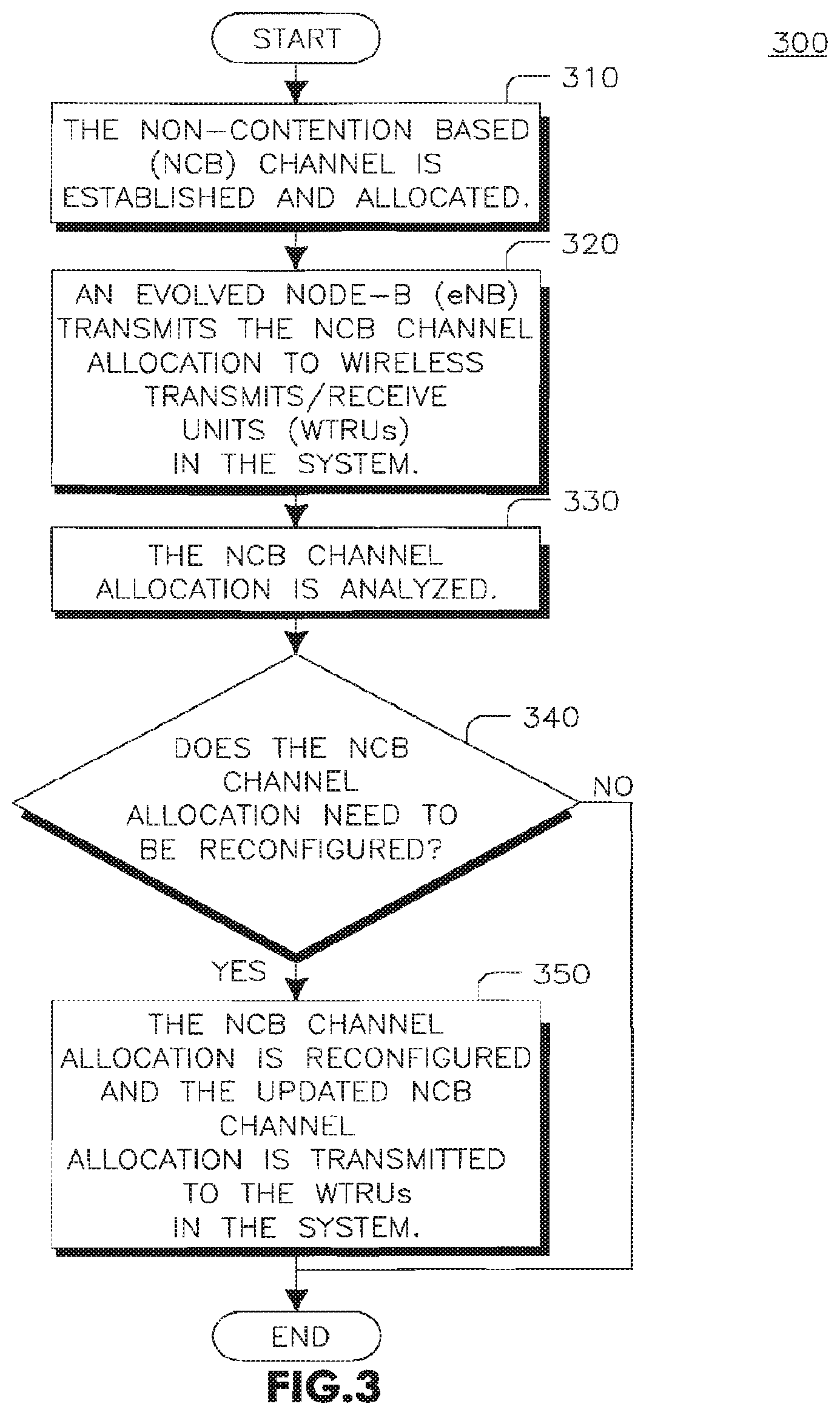Patent US12309790 Figure 3 – Method and apparatus for providing and utilizing a non-contention based channel in a wireless communication system
