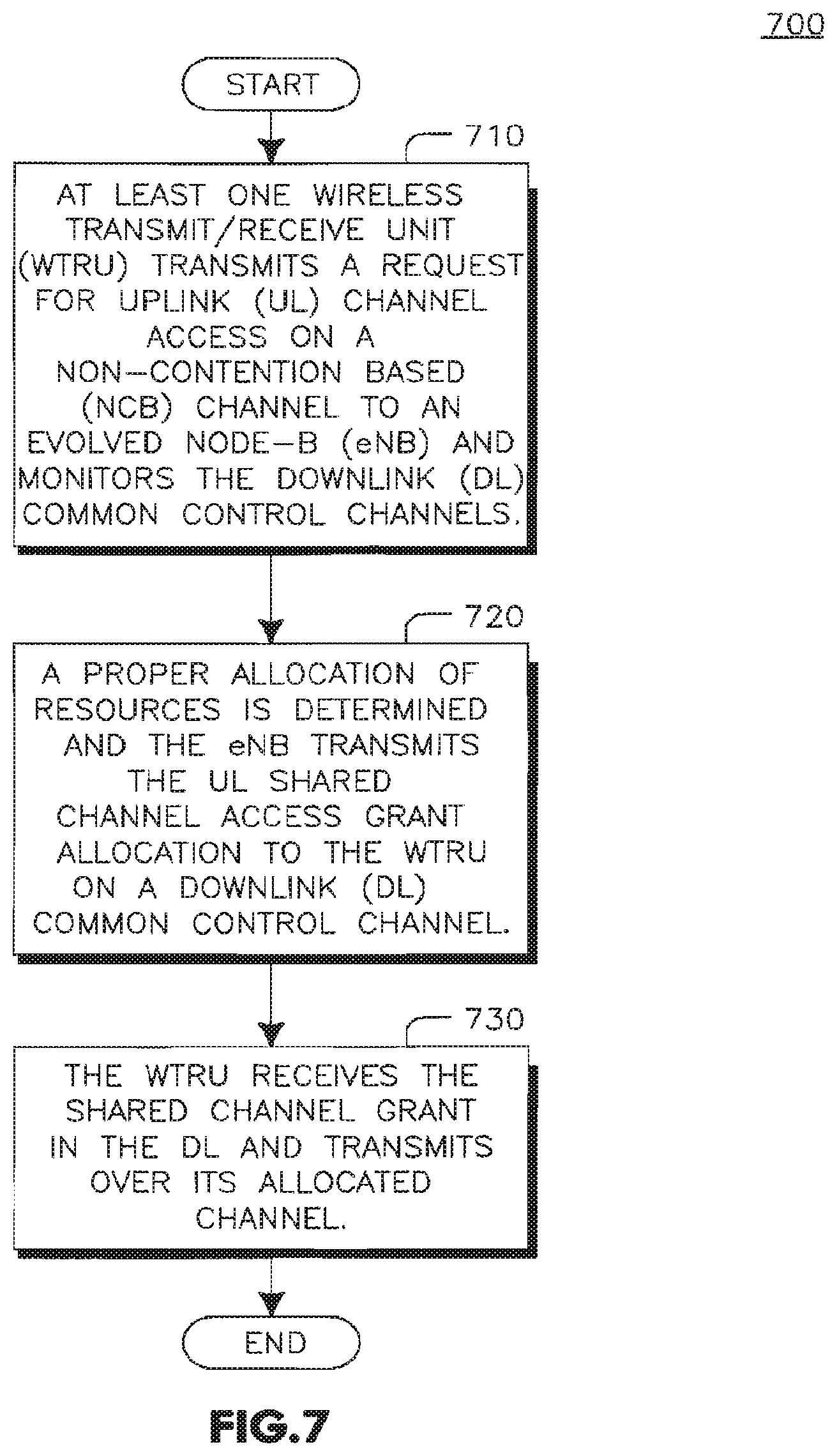 Patent US12309790 Figure 6 – Method and apparatus for providing and utilizing a non-contention based channel in a wireless communication system