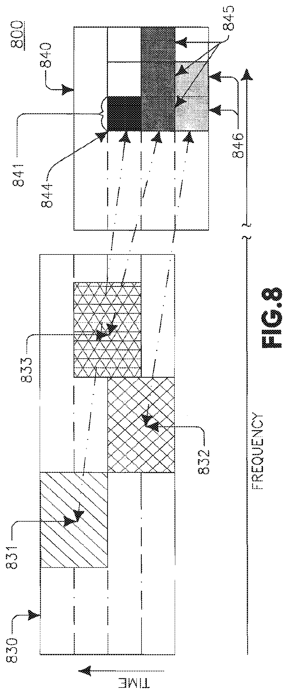 Patent US12309790 Figure 7 – Method and apparatus for providing and utilizing a non-contention based channel in a wireless communication system