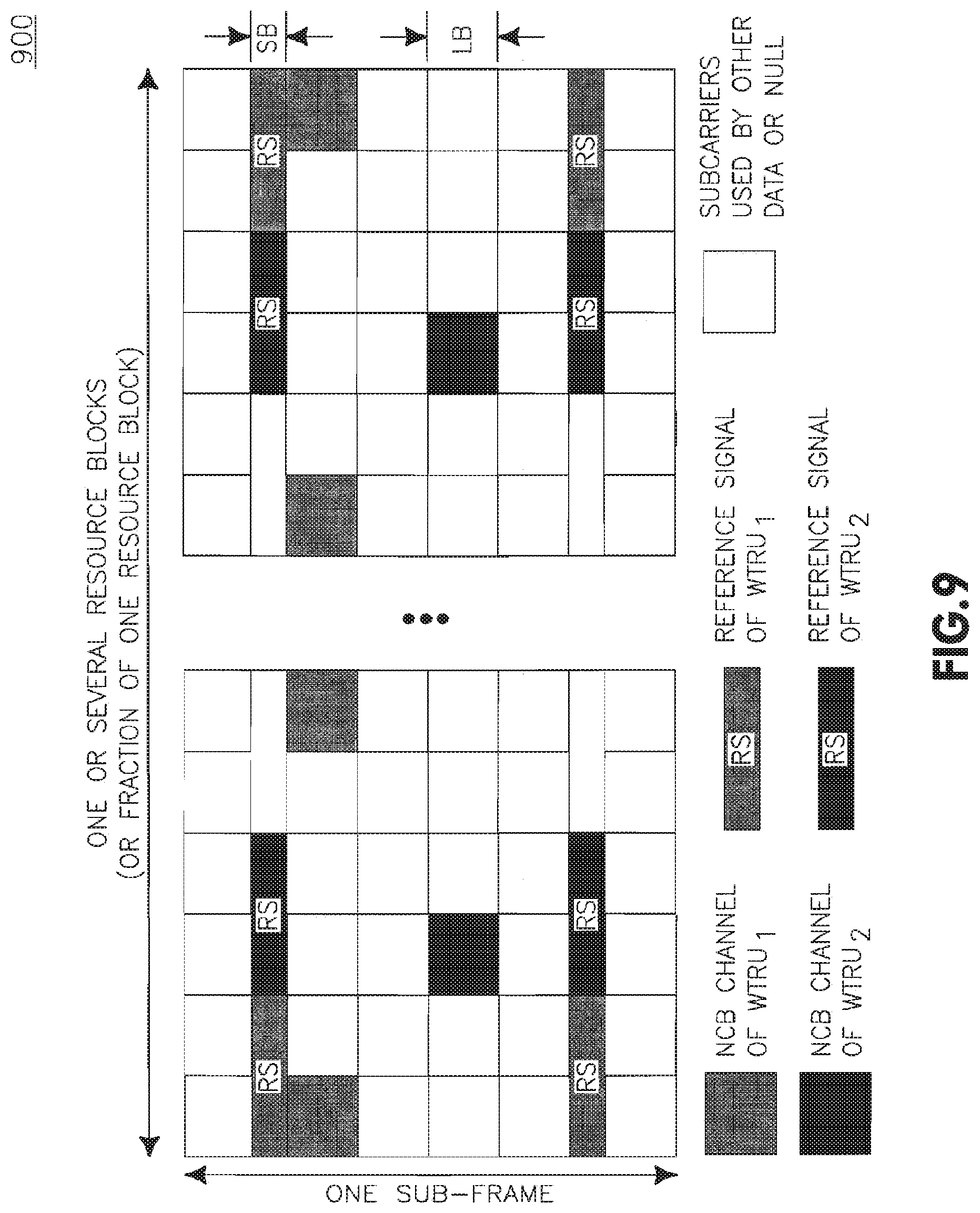 Patent US12309790 Figure 8 – Method and apparatus for providing and utilizing a non-contention based channel in a wireless communication system