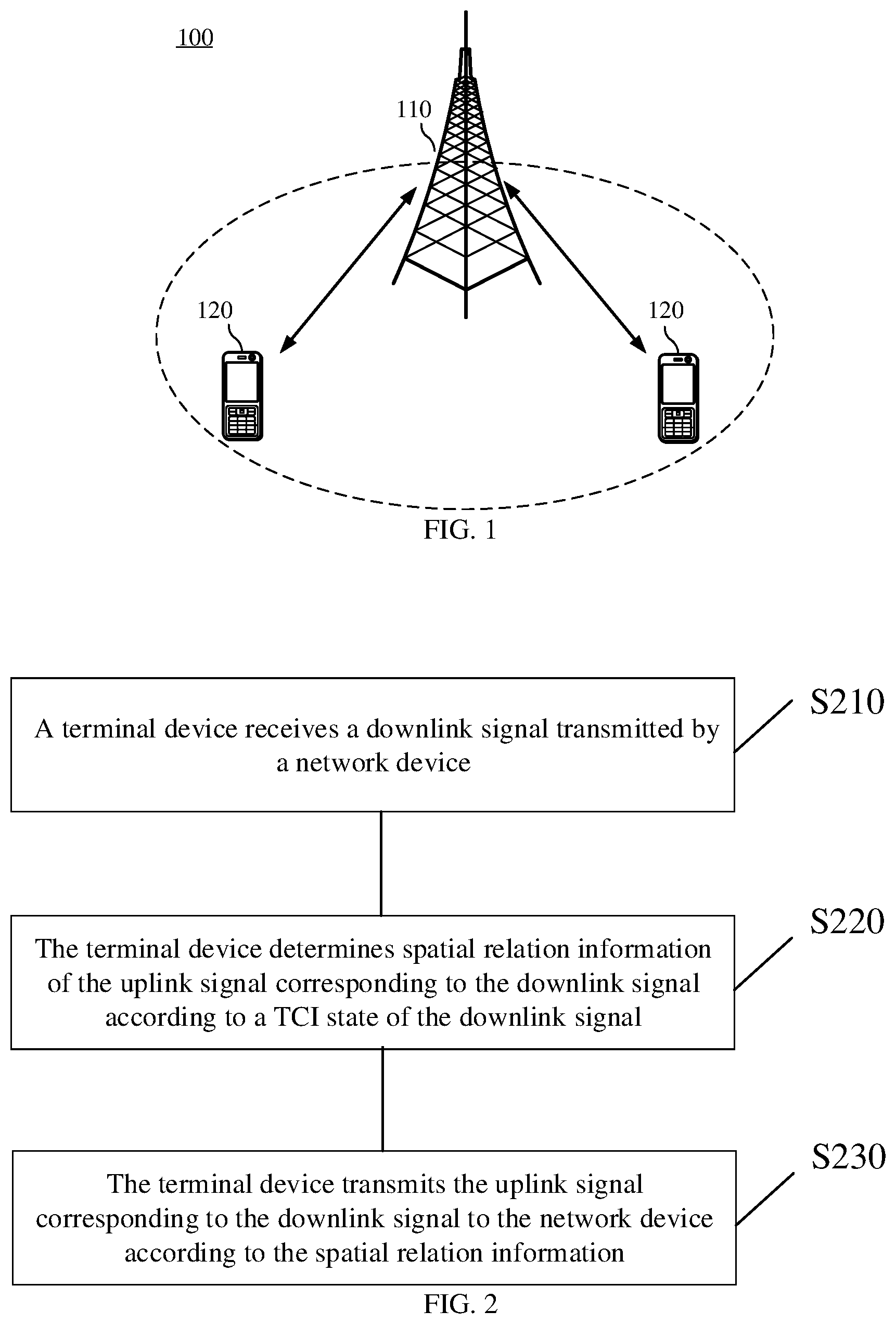 Patent US12309791 Figure 1 – Method and device for transmitting uplink signal