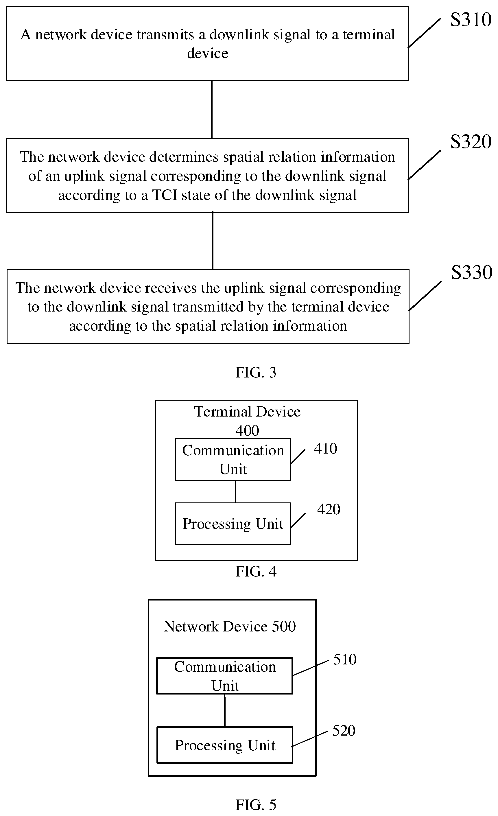 Patent US12309791 Figure 2 – Method and device for transmitting uplink signal