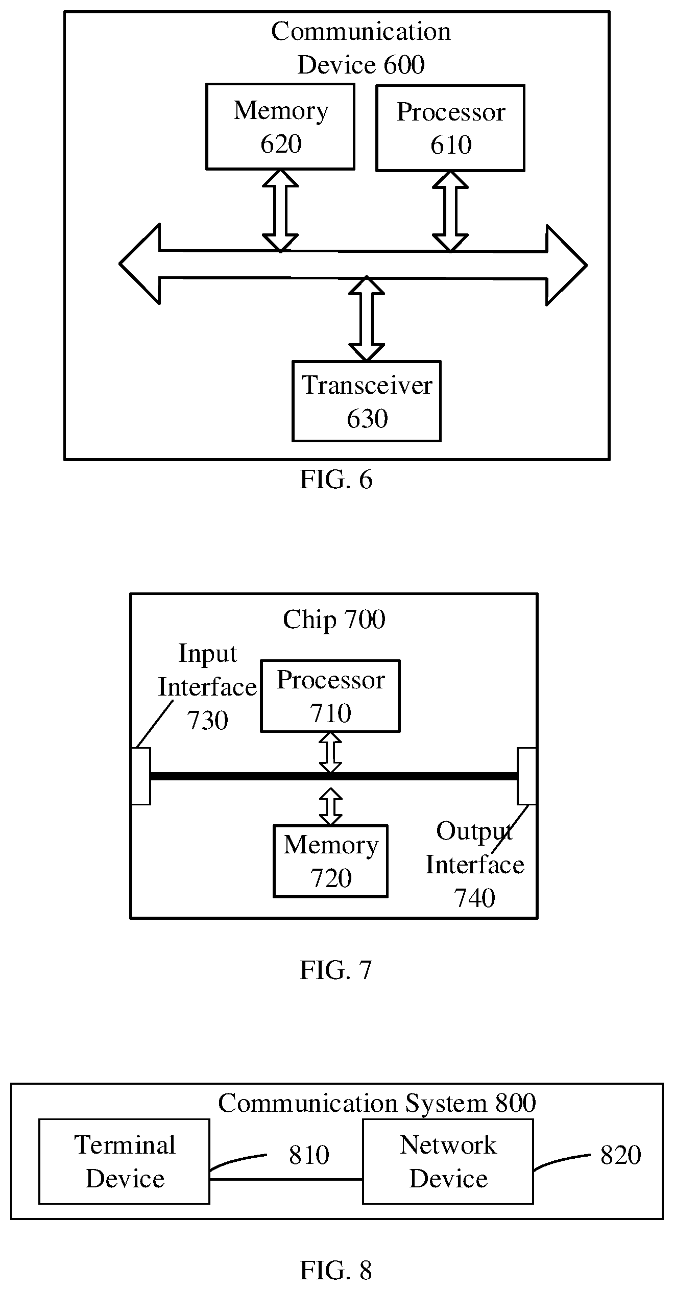 Patent US12309791 Figure 3 – Method and device for transmitting uplink signal