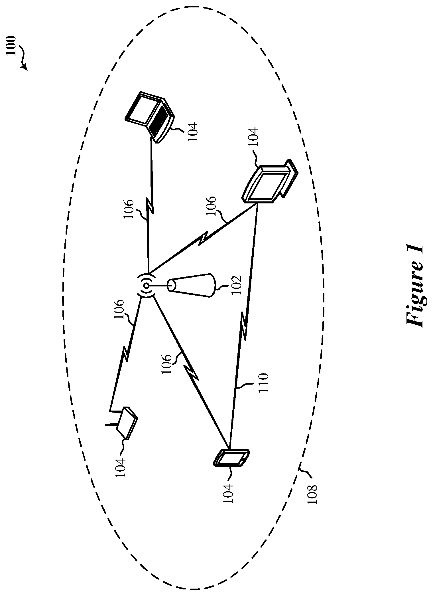 Patent US12309792 Figure 1 – Group data transmissions for multi-link wireless communication devices