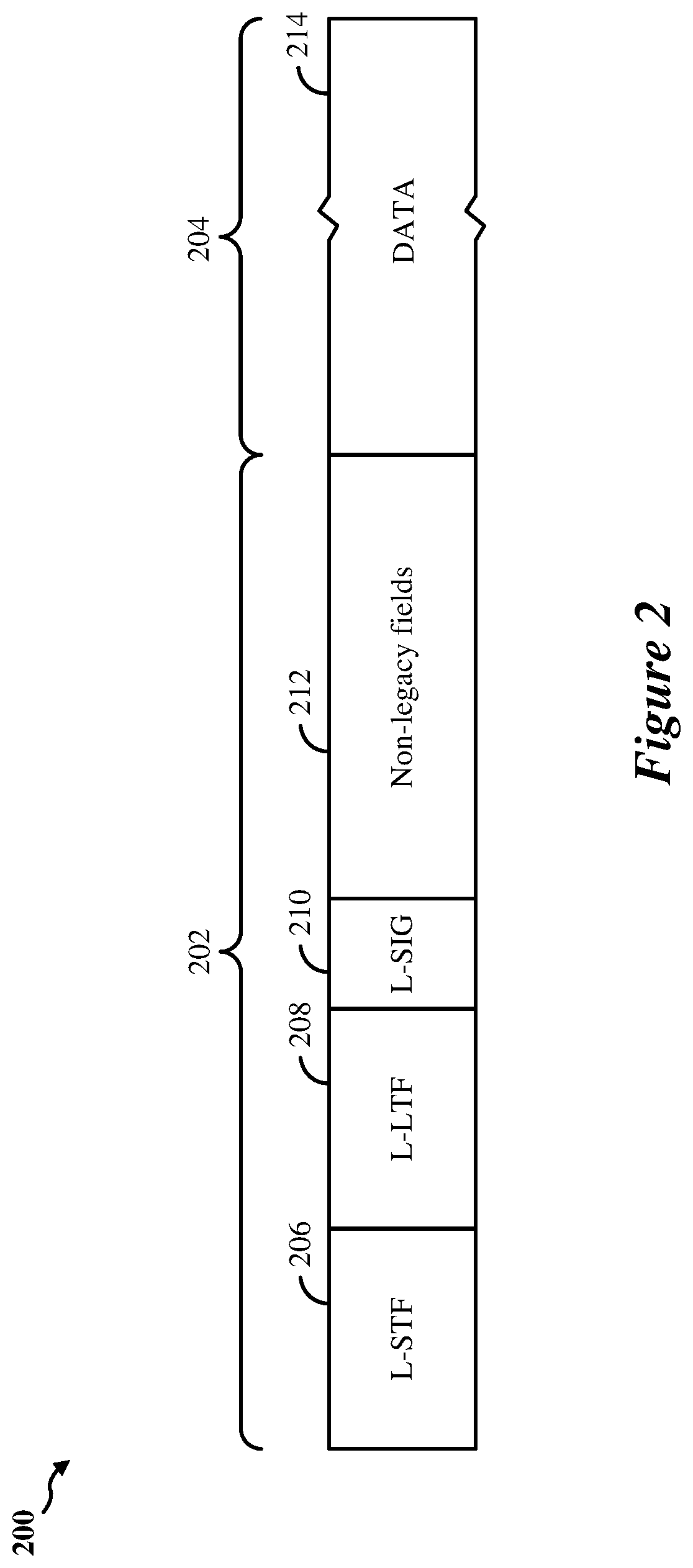 Patent US12309792 Figure 2 – Group data transmissions for multi-link wireless communication devices