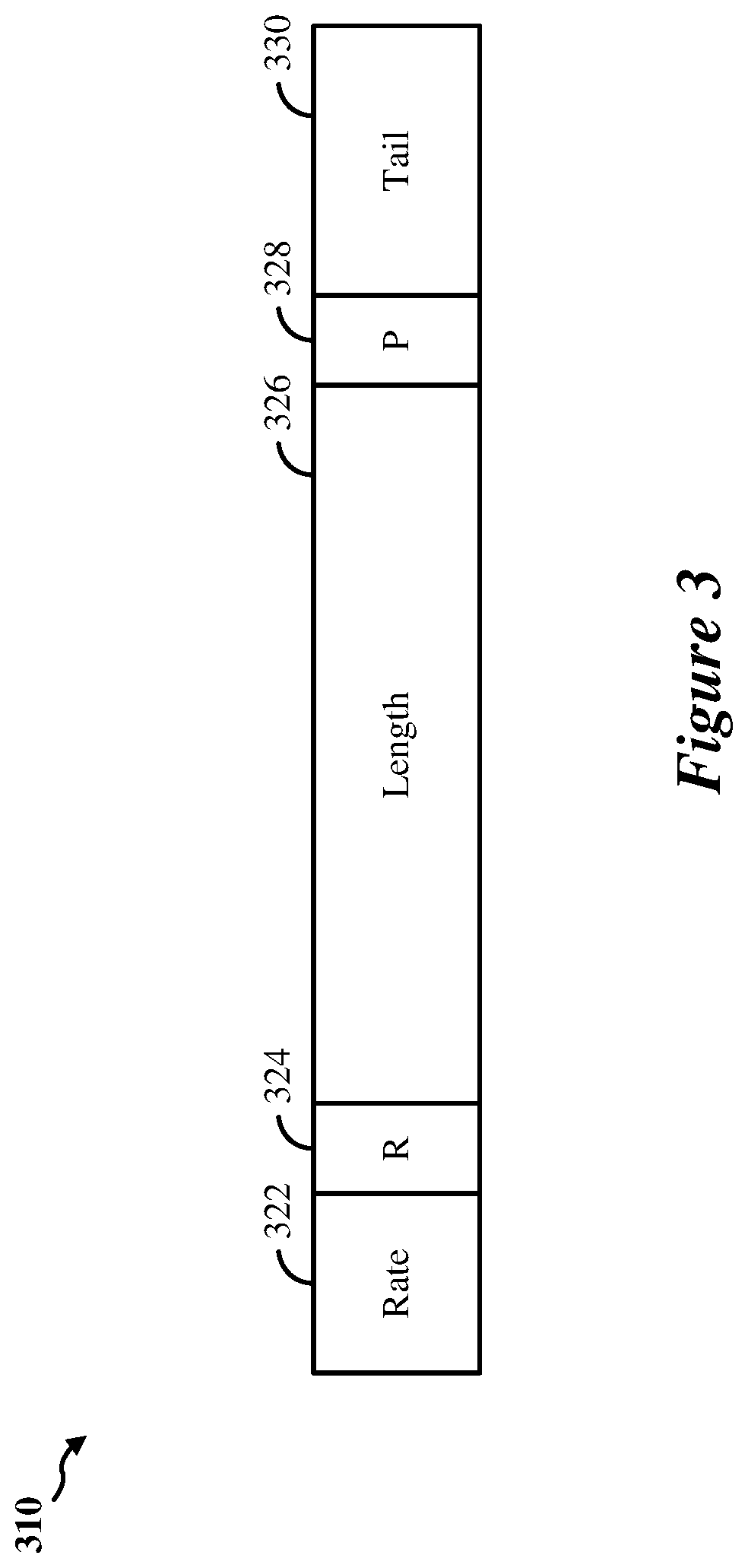 Patent US12309792 Figure 3 – Group data transmissions for multi-link wireless communication devices