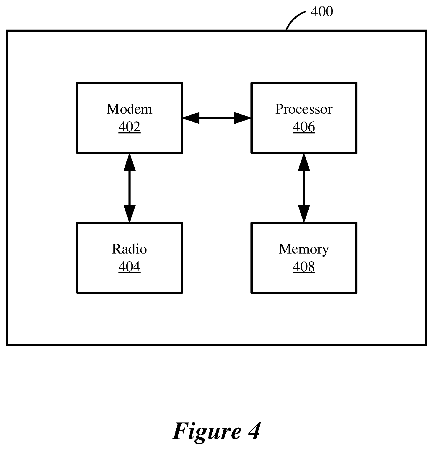 Patent US12309792 Figure 4 – Group data transmissions for multi-link wireless communication devices