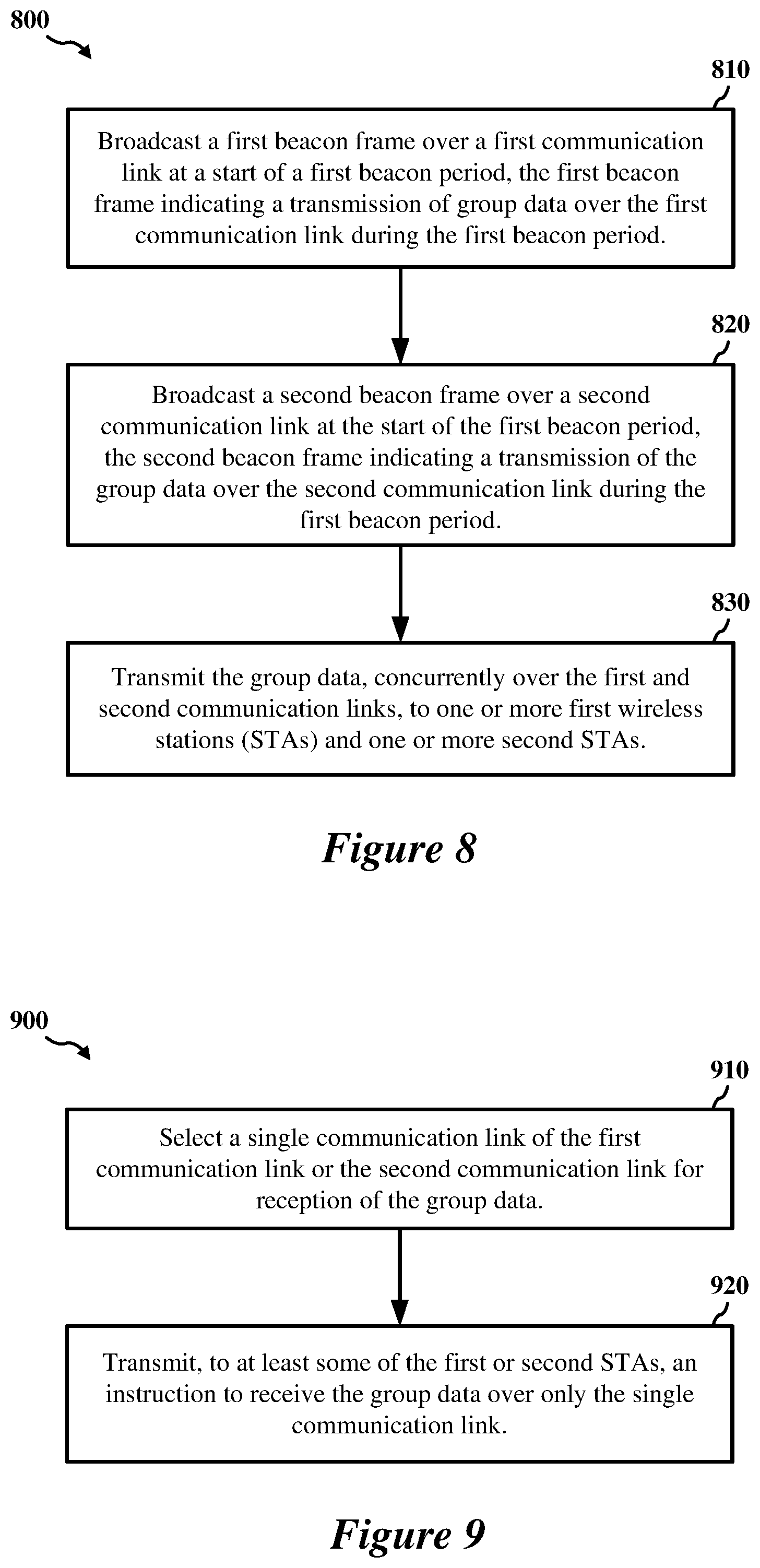 Patent US12309792 Figure 8 – Group data transmissions for multi-link wireless communication devices