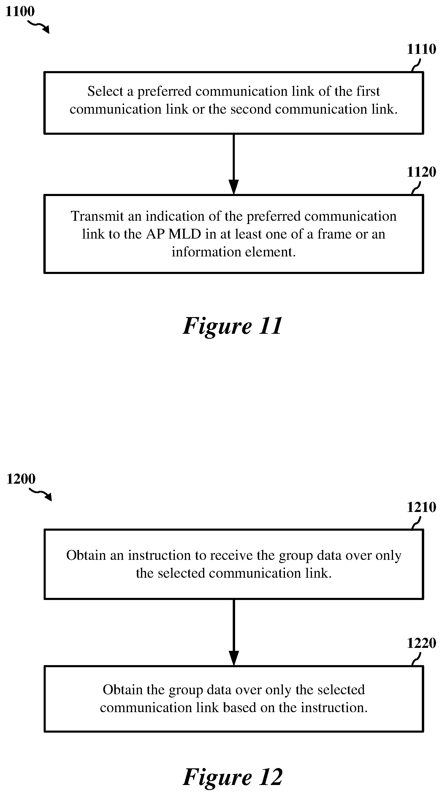 Patent US12309792 Figure 10 – Group data transmissions for multi-link wireless communication devices