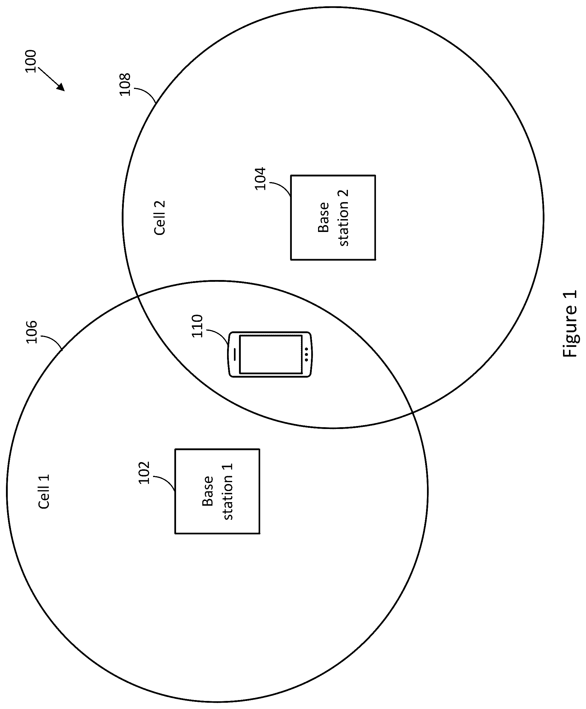 Patent US12309793 — Unsynchronized multi-transmission reception point scheduling operation — Figure 1
