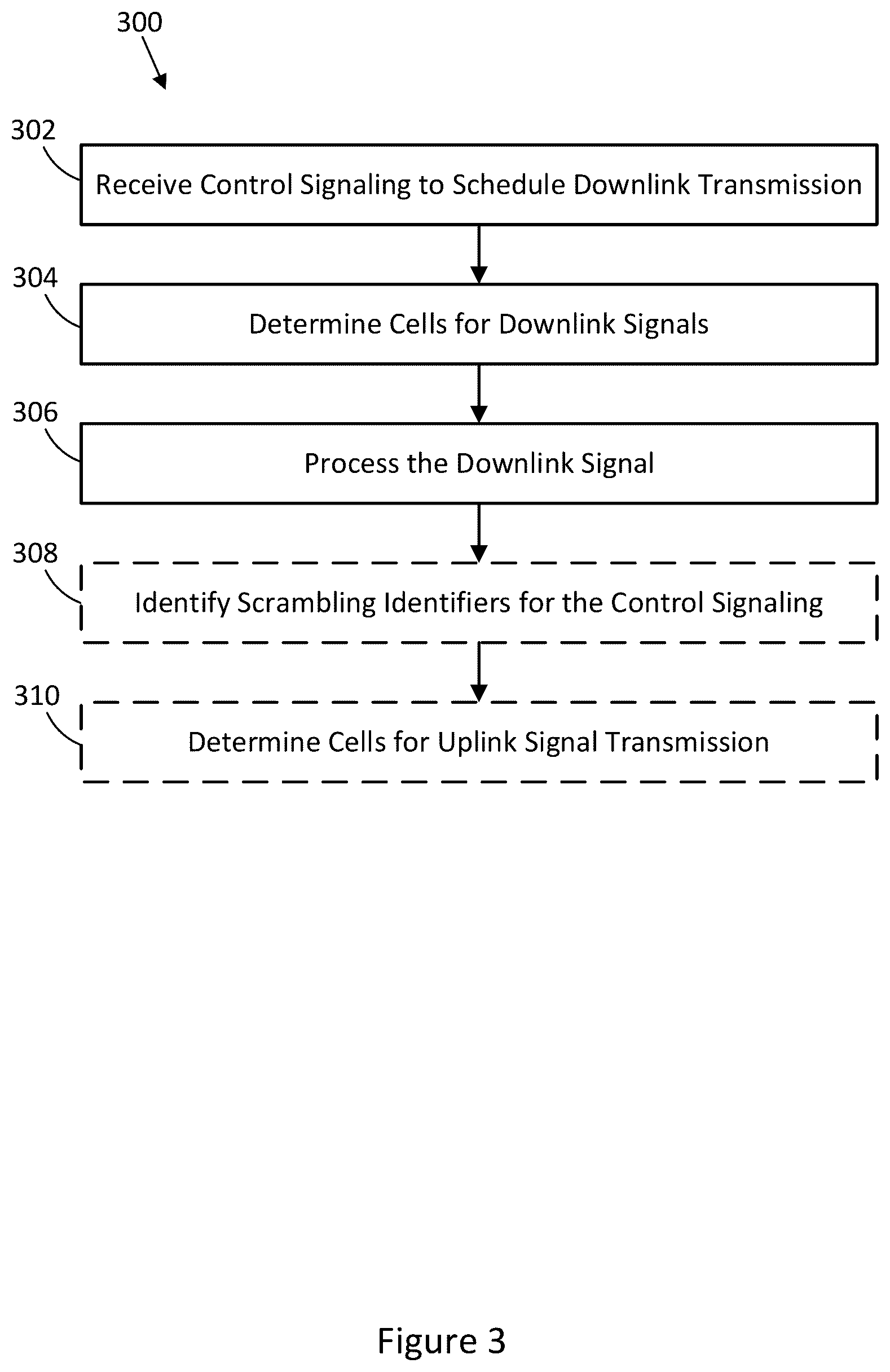 Patent US12309793 Figure 3 – Unsynchronized multi-transmission reception point scheduling operation
