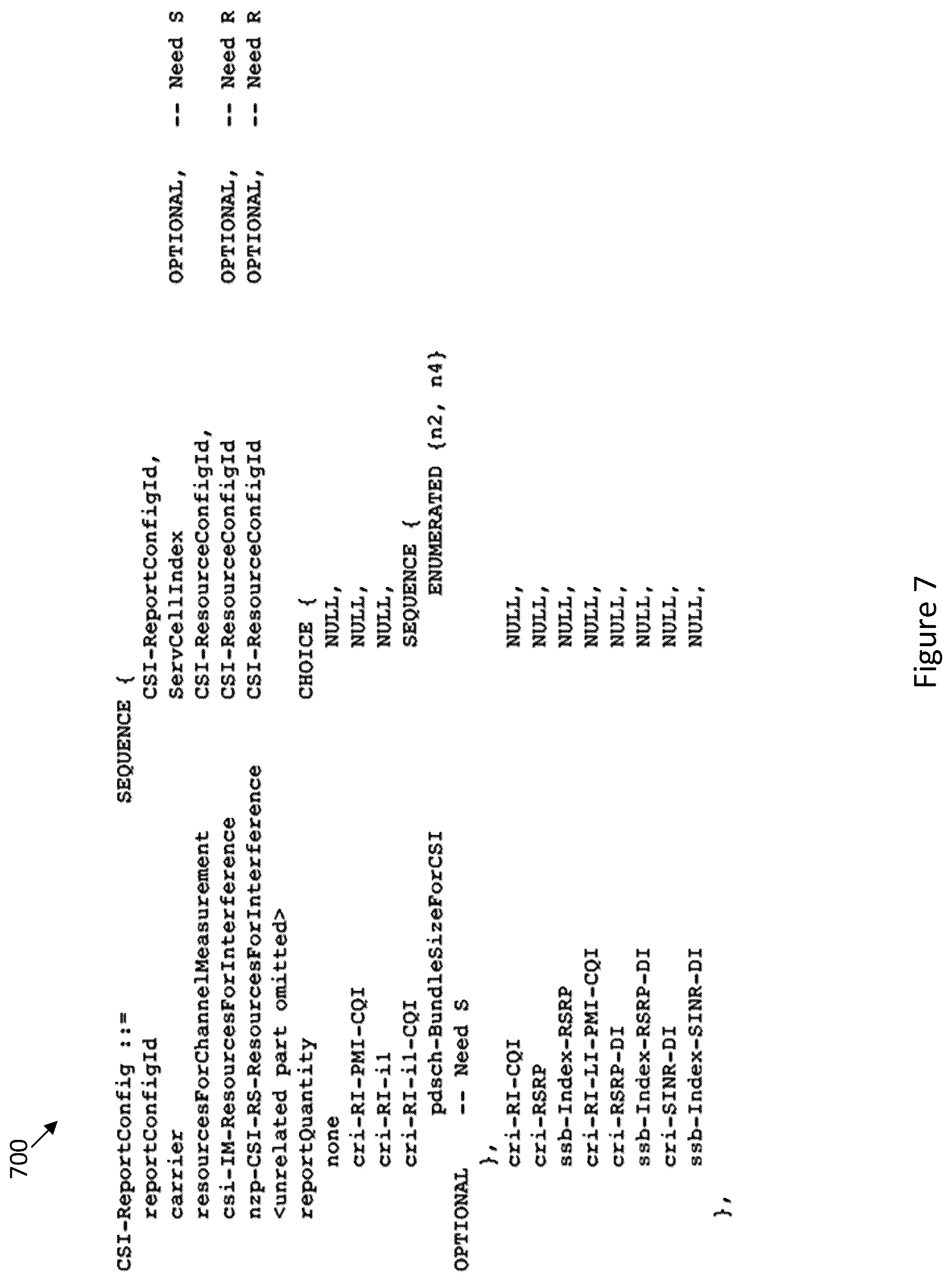 Patent US12309793 Figure 7 – Unsynchronized multi-transmission reception point scheduling operation